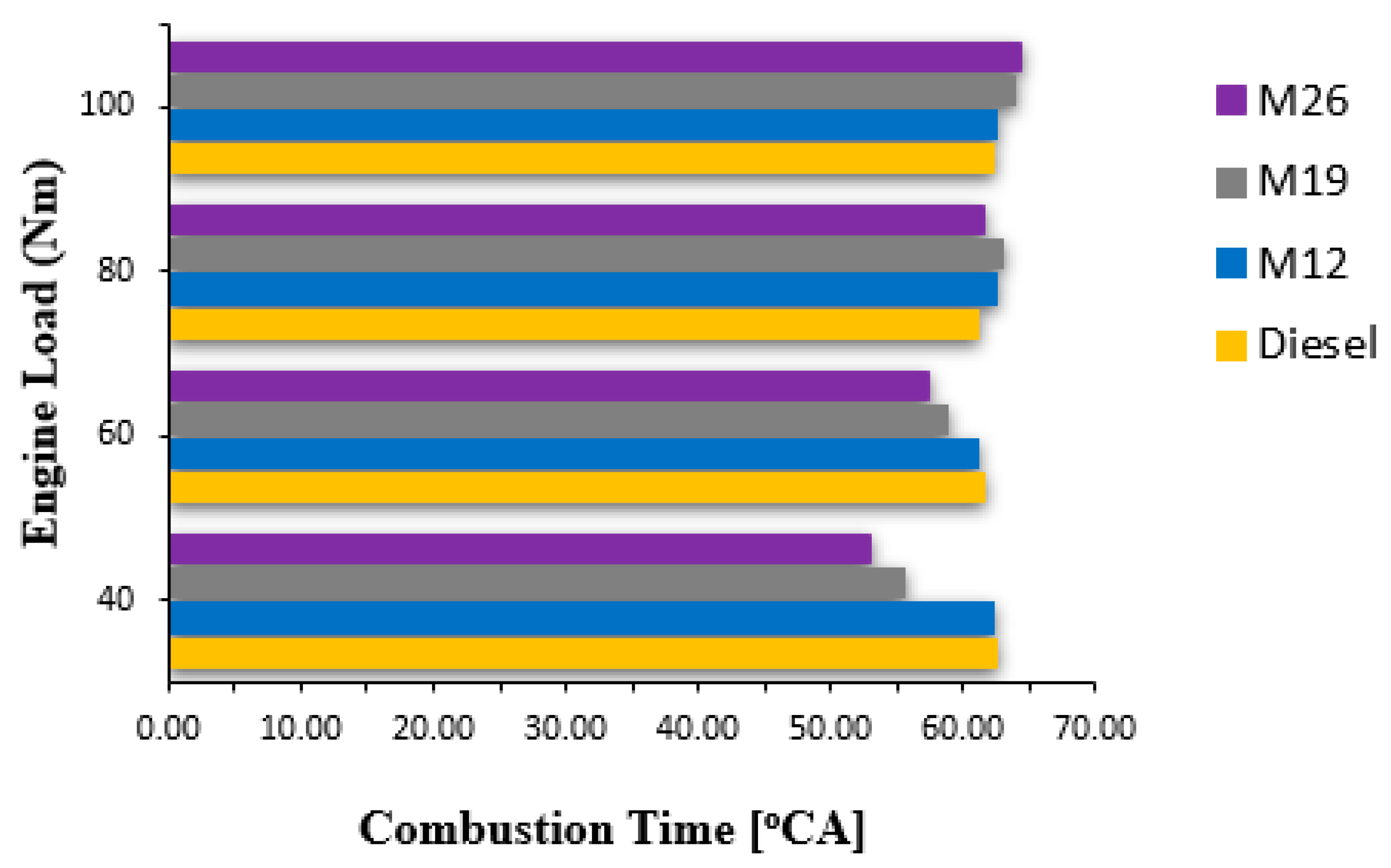 Energies 17 01436 g004