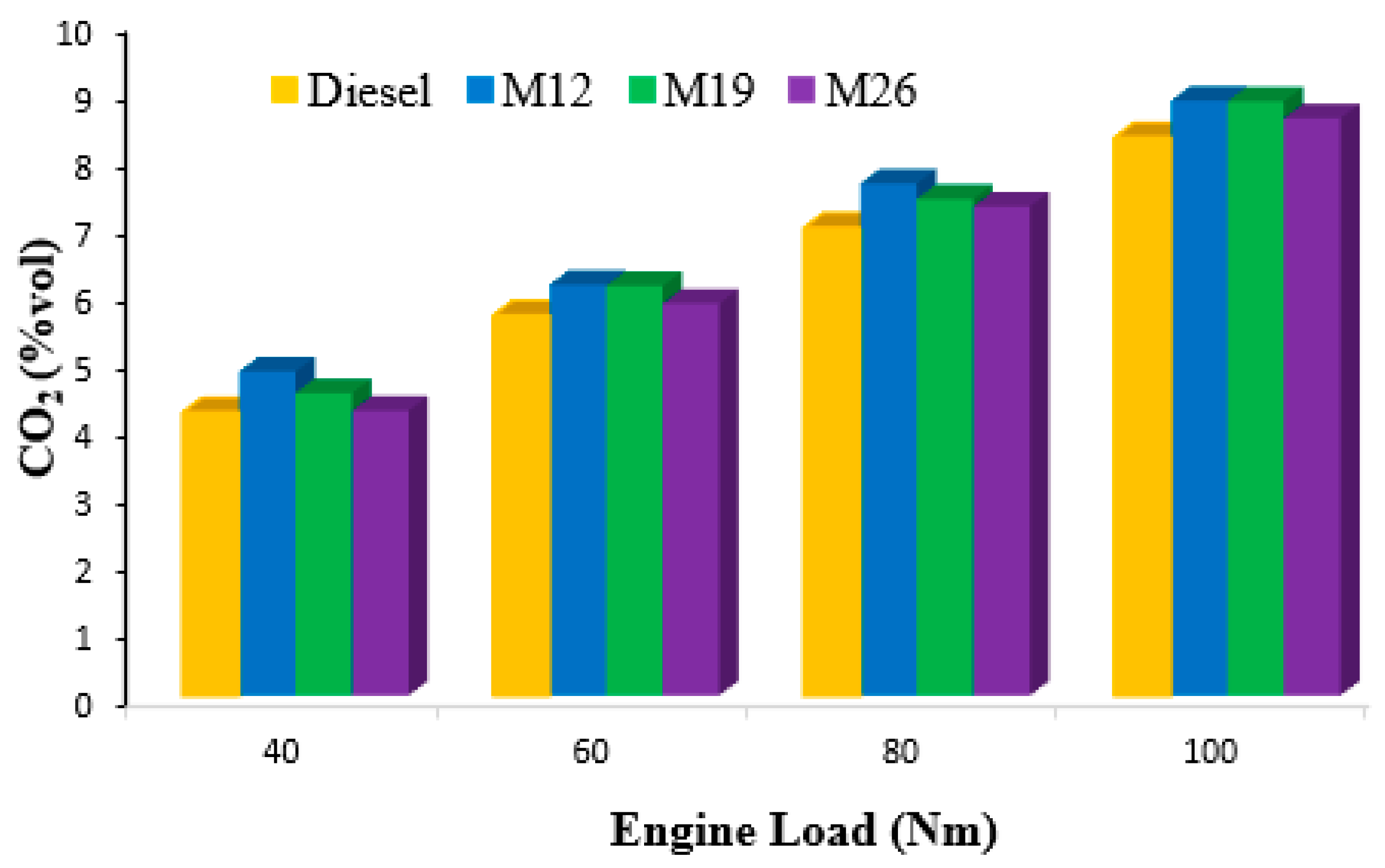 Energies 17 01436 g008