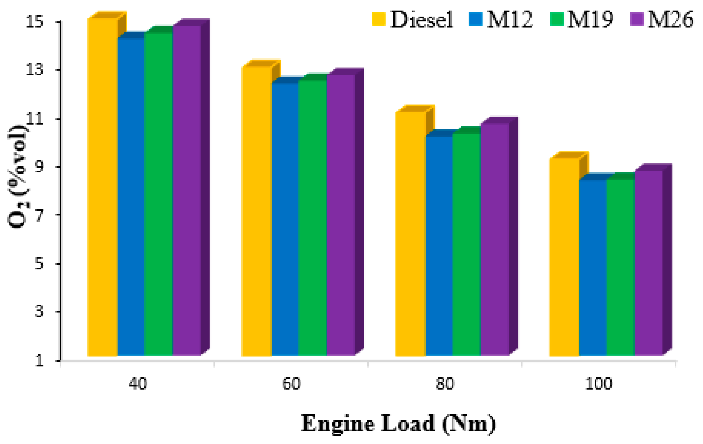 Energies 17 01436 g009