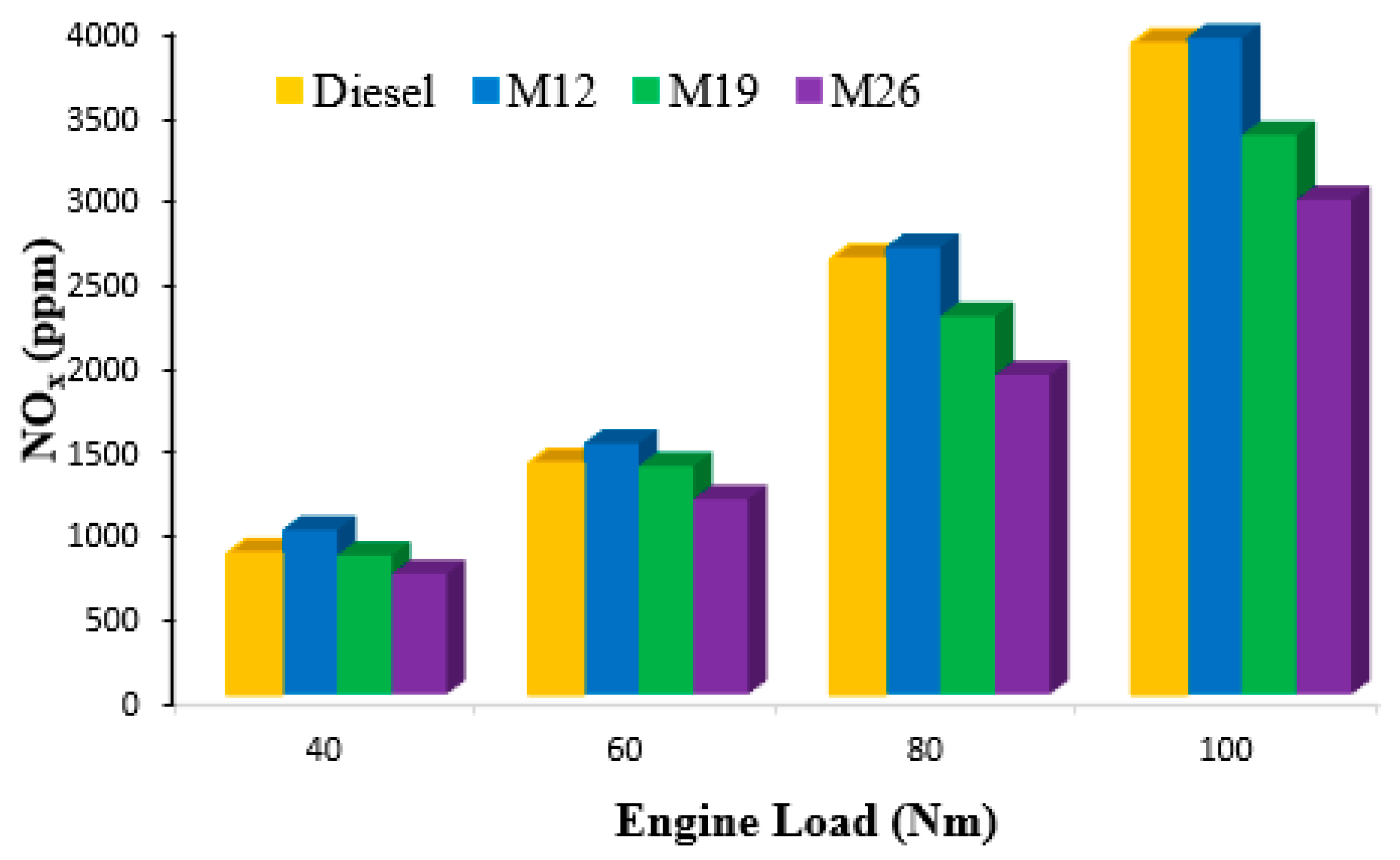 Energies 17 01436 g010