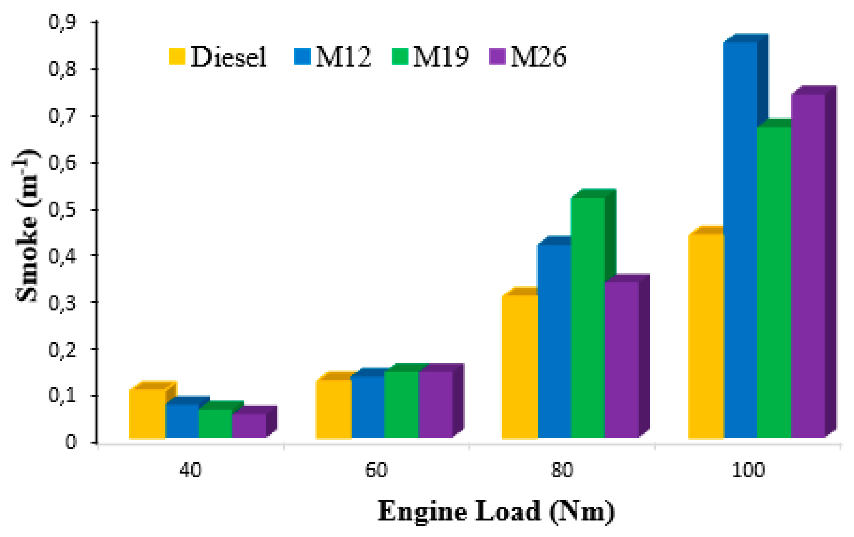 Energies 17 01436 g011