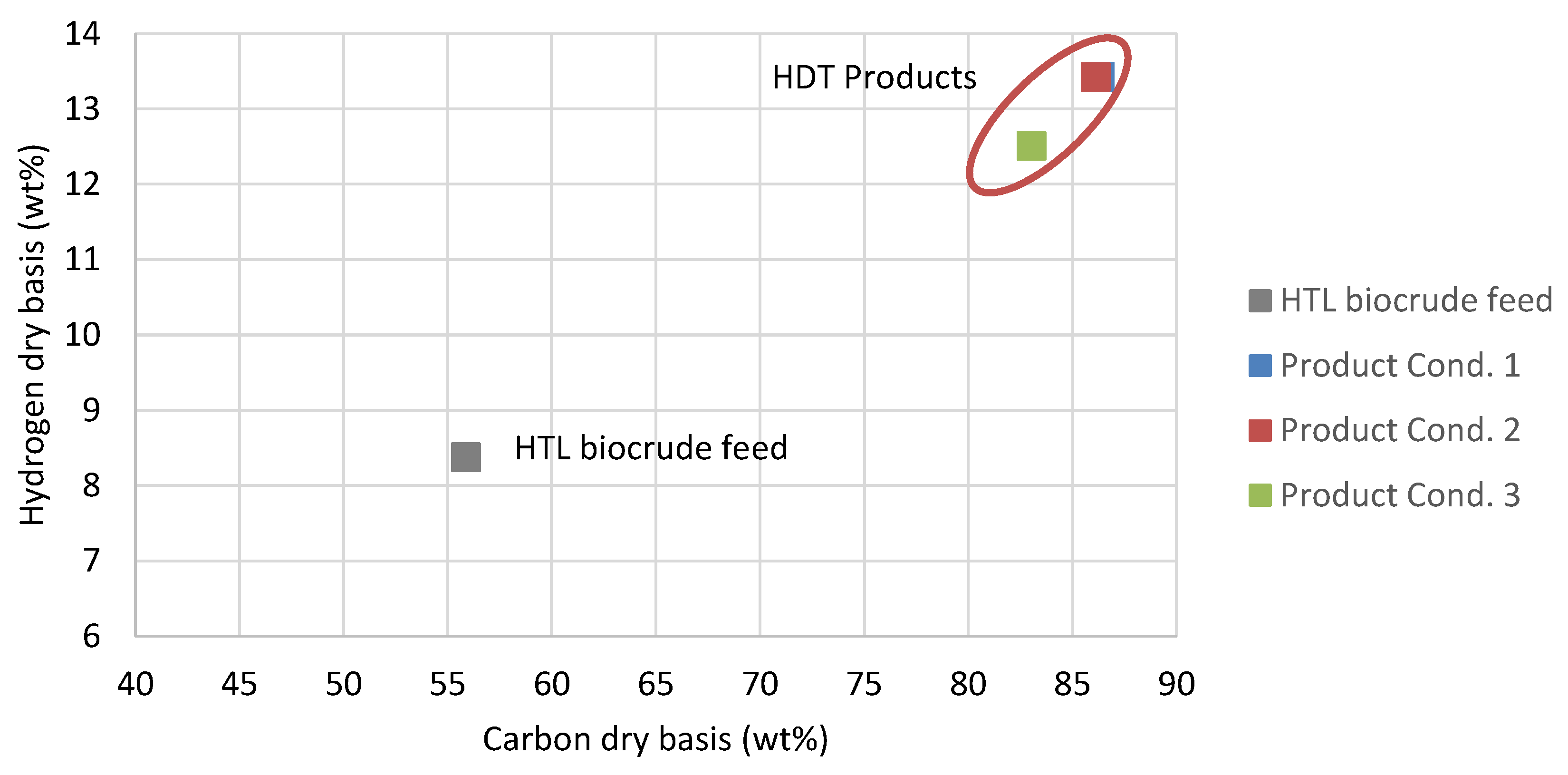 Energies 17 01437 g002