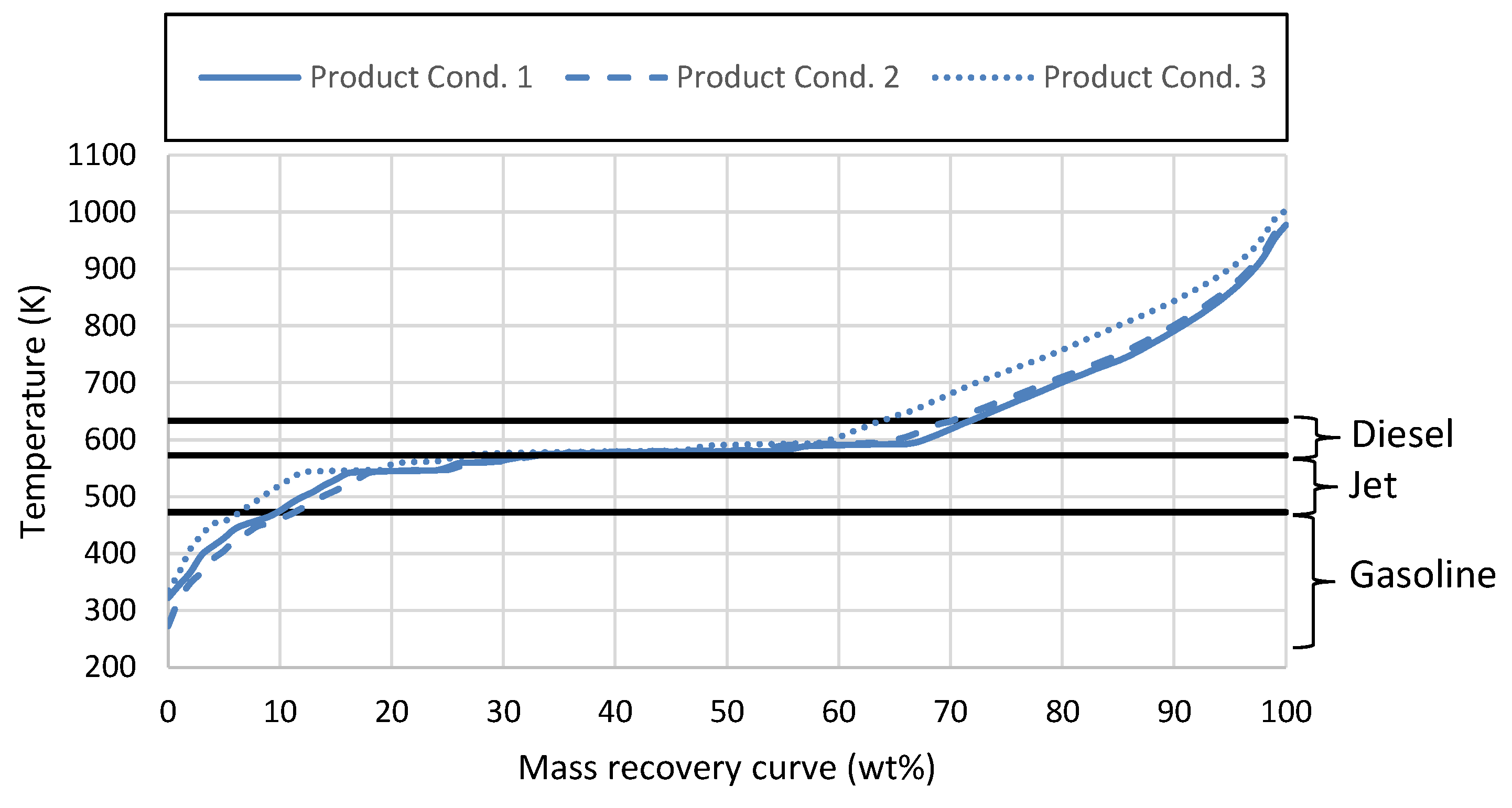 Energies 17 01437 g003