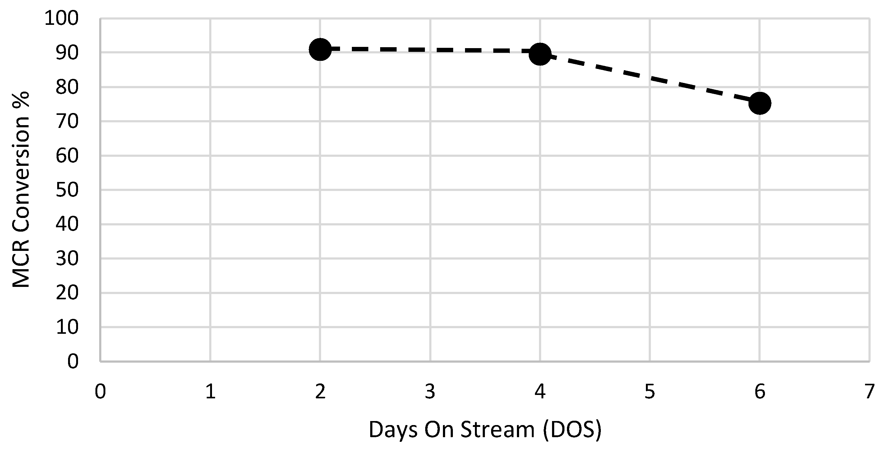 Energies 17 01437 g007