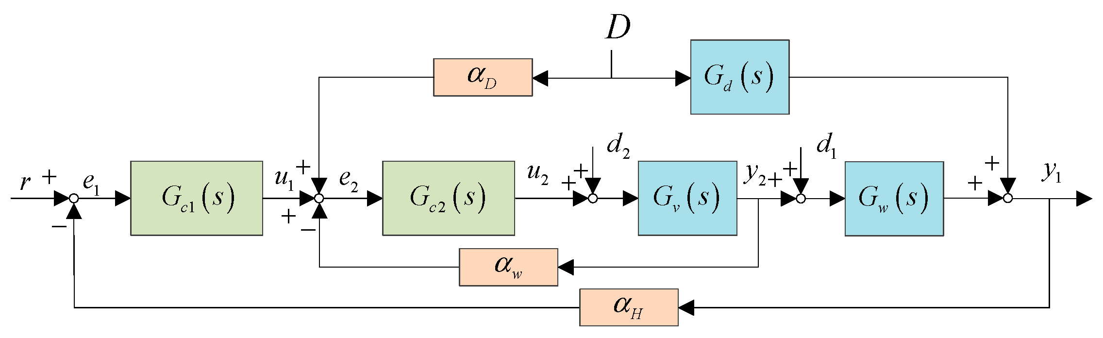 Energies 17 01438 g001