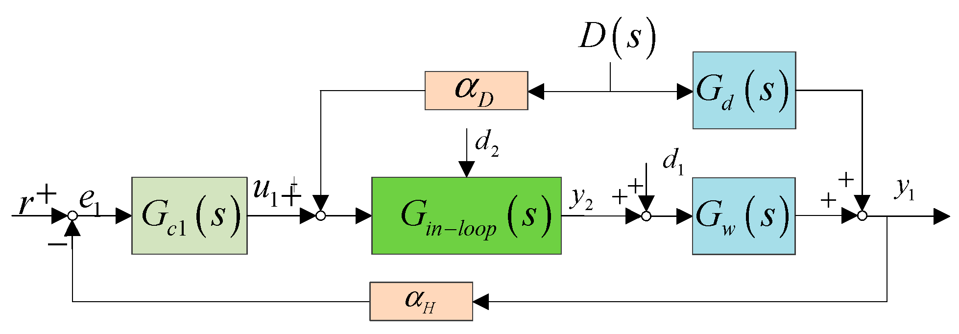 Energies 17 01438 g003