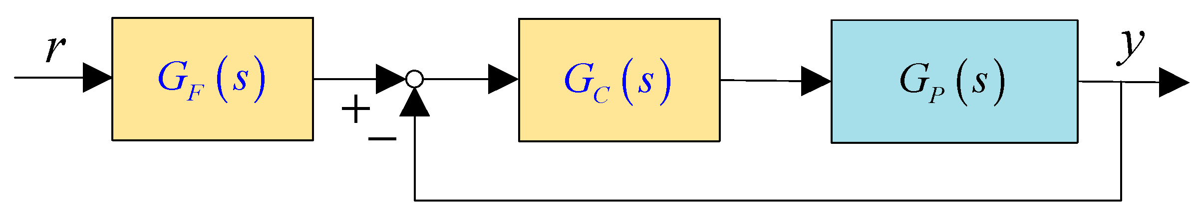 Energies 17 01438 g007