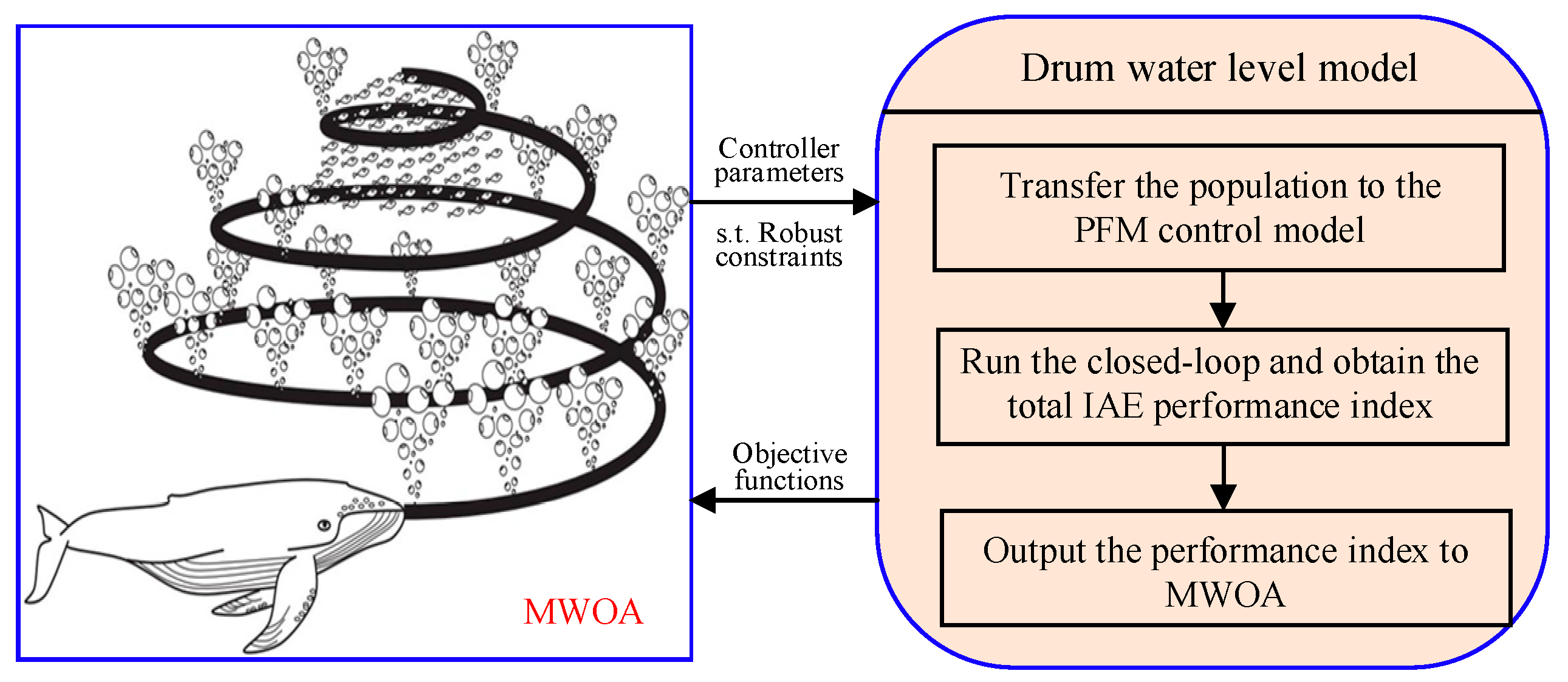 Energies 17 01438 g011