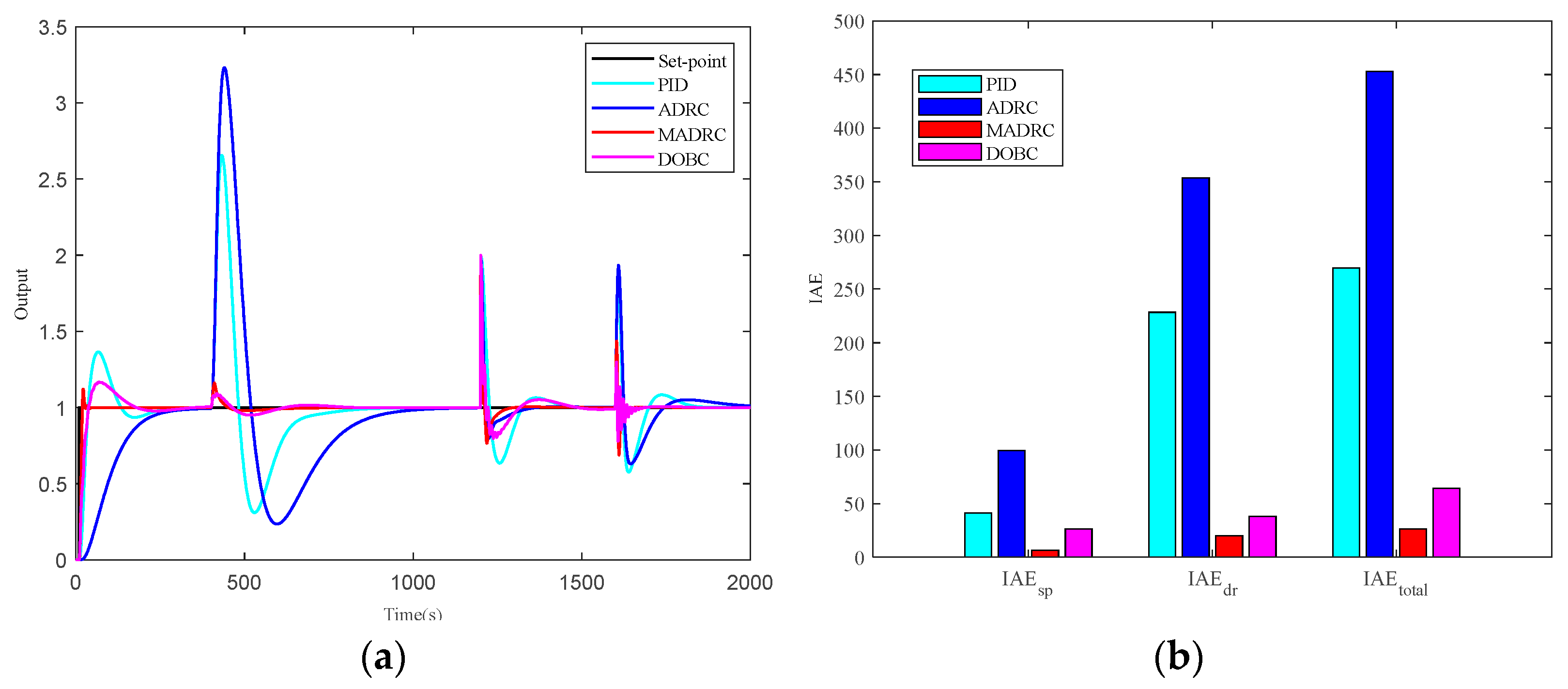 Energies 17 01438 g015