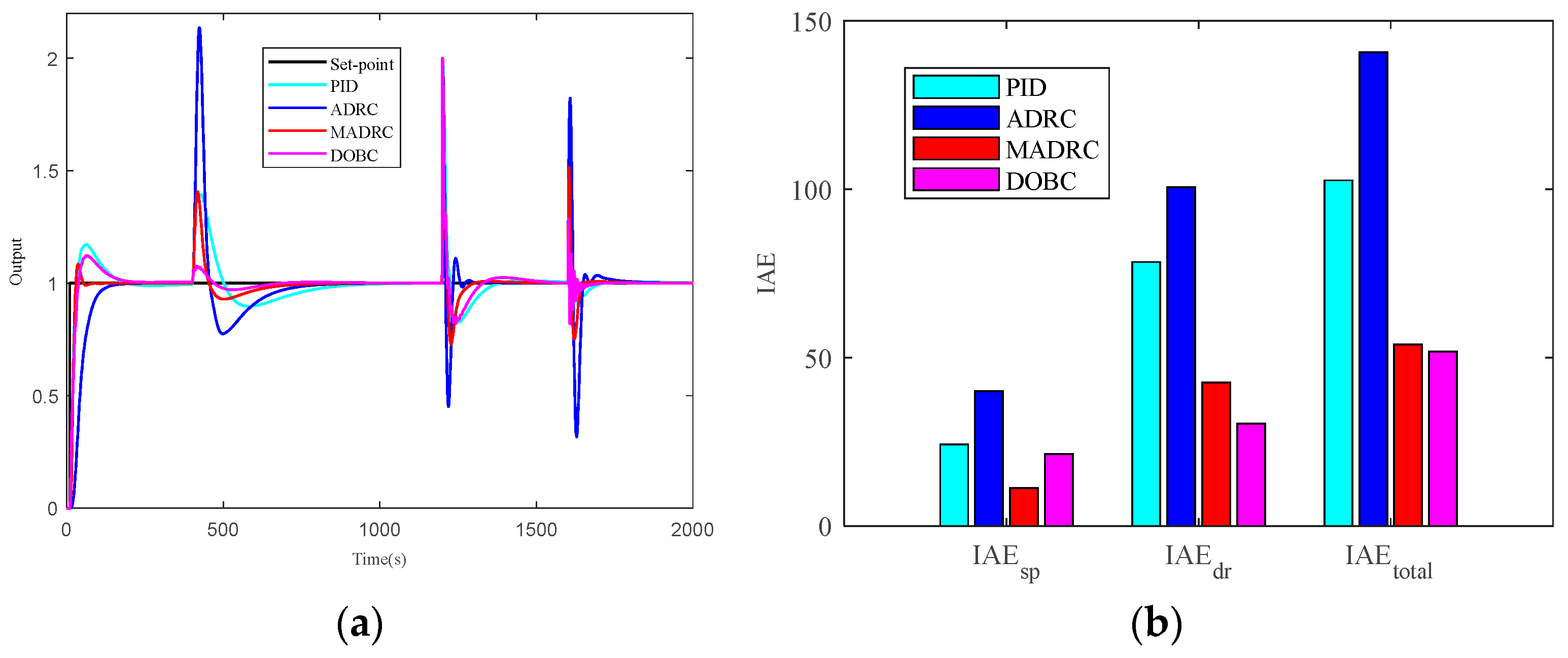Energies 17 01438 g017