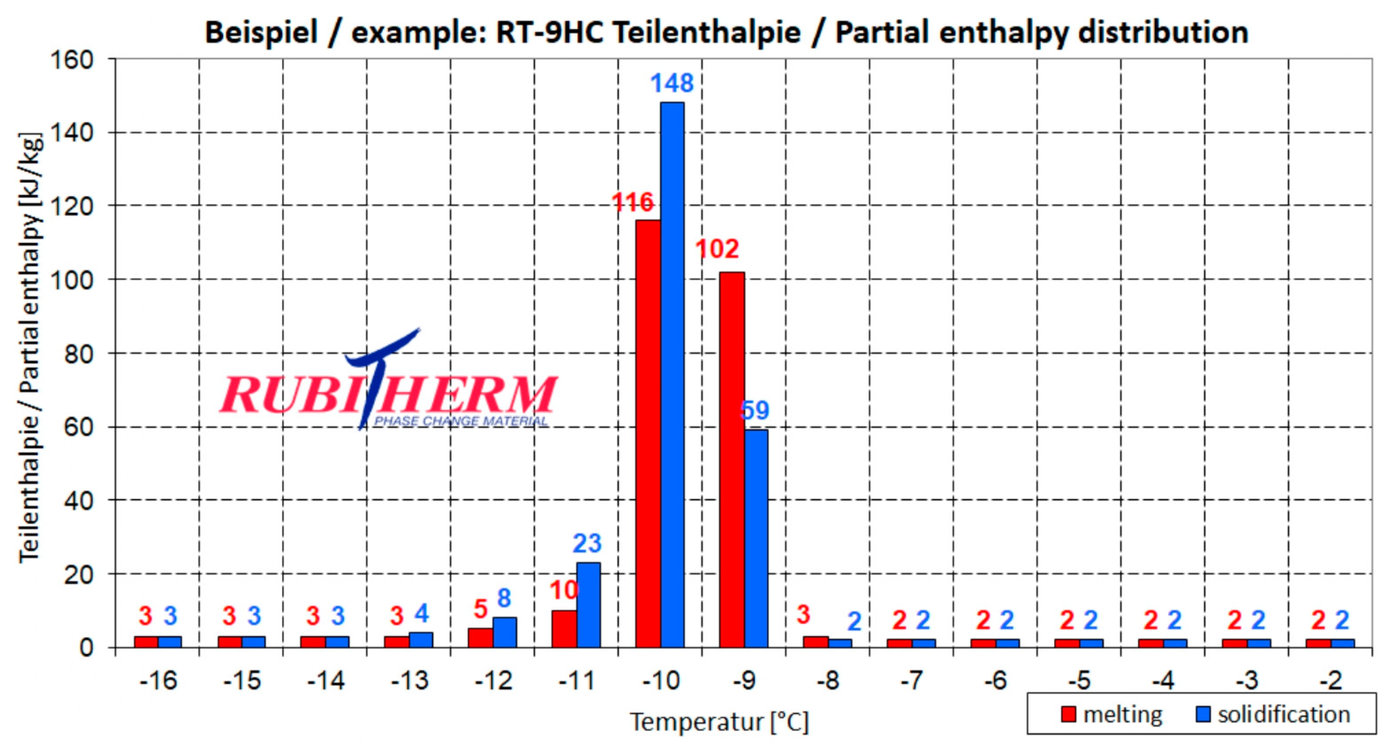 Energies 17 01439 g002