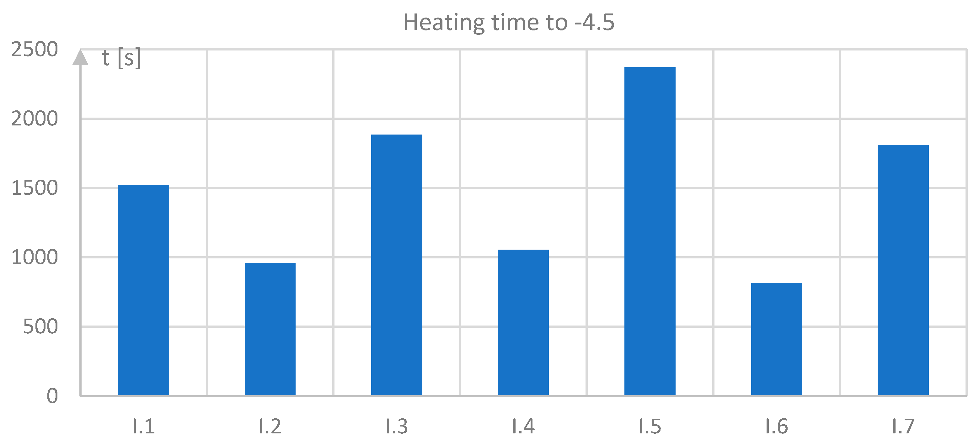 Energies 17 01439 g008