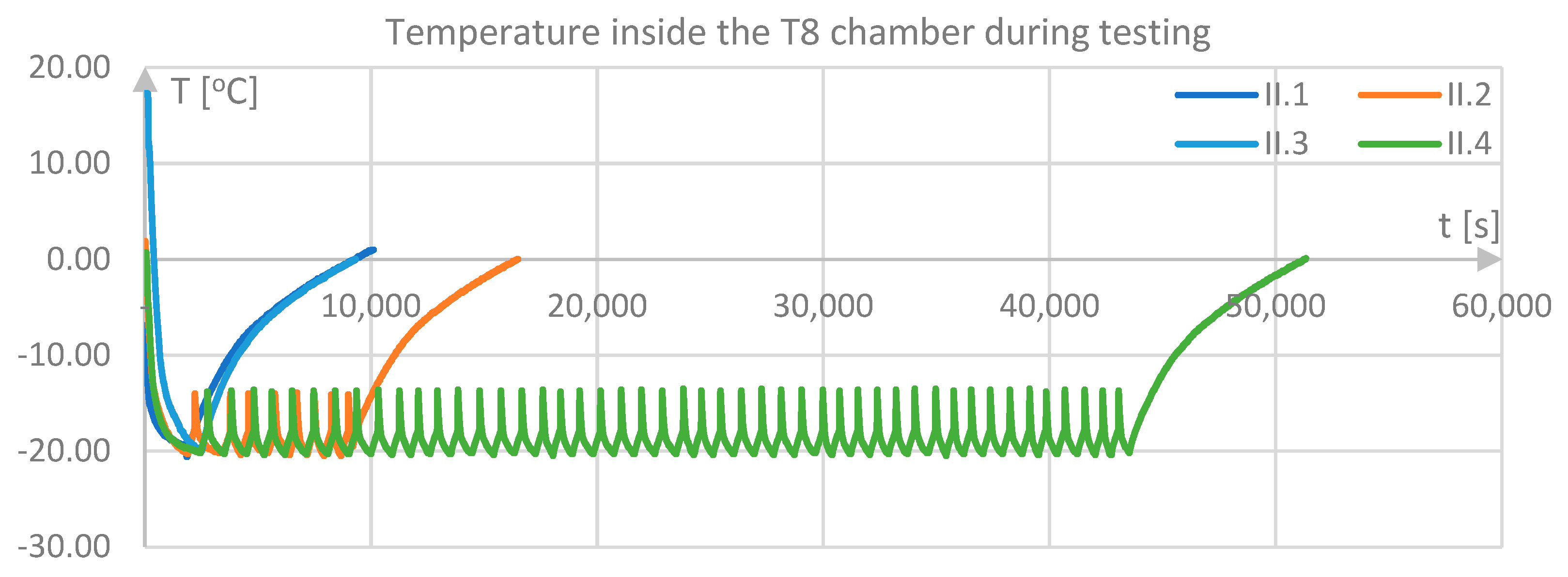 Energies 17 01439 g009