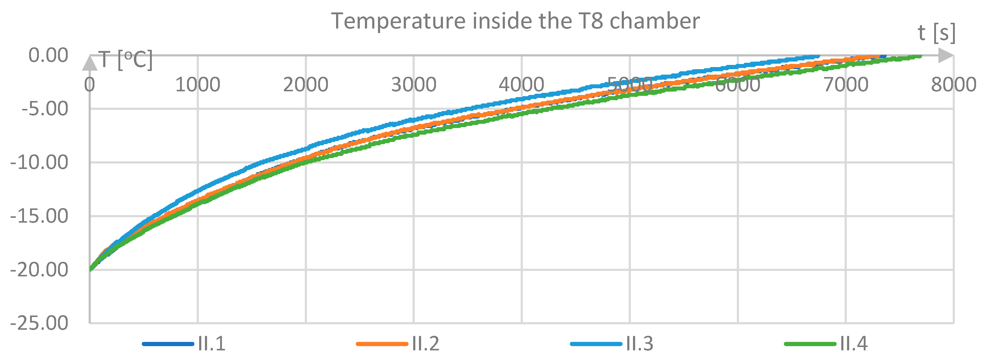 Energies 17 01439 g010