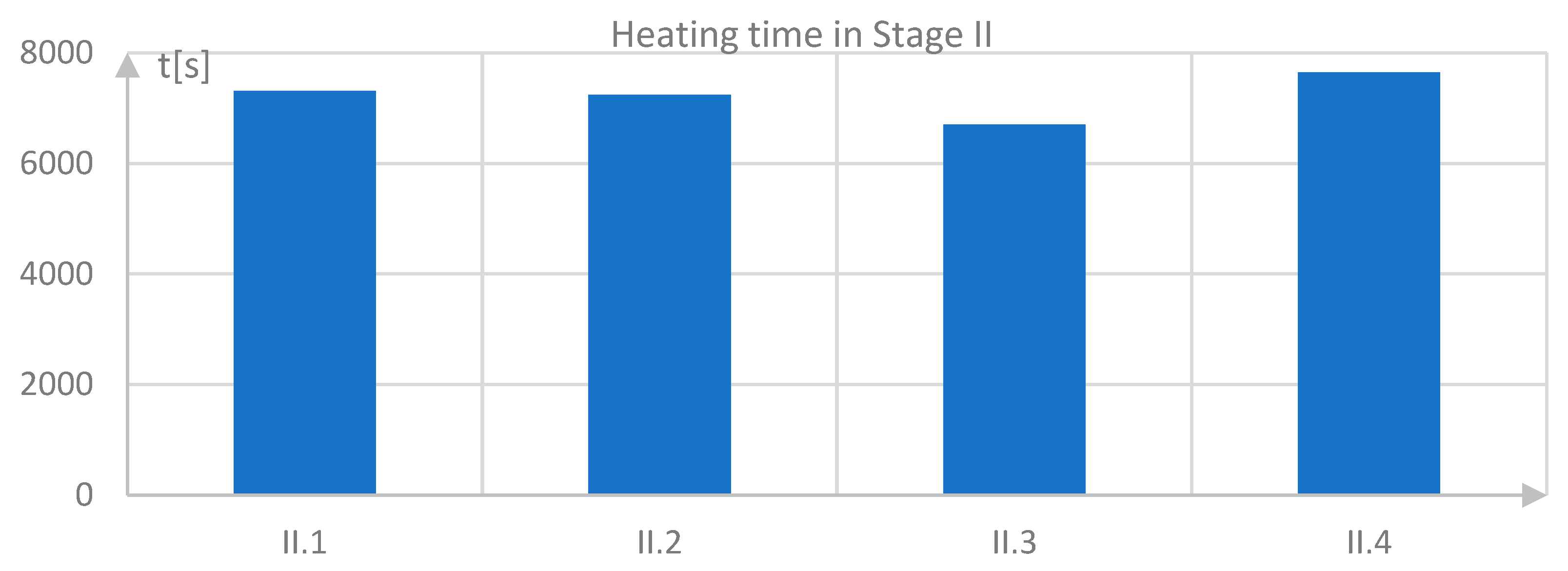 Energies 17 01439 g011