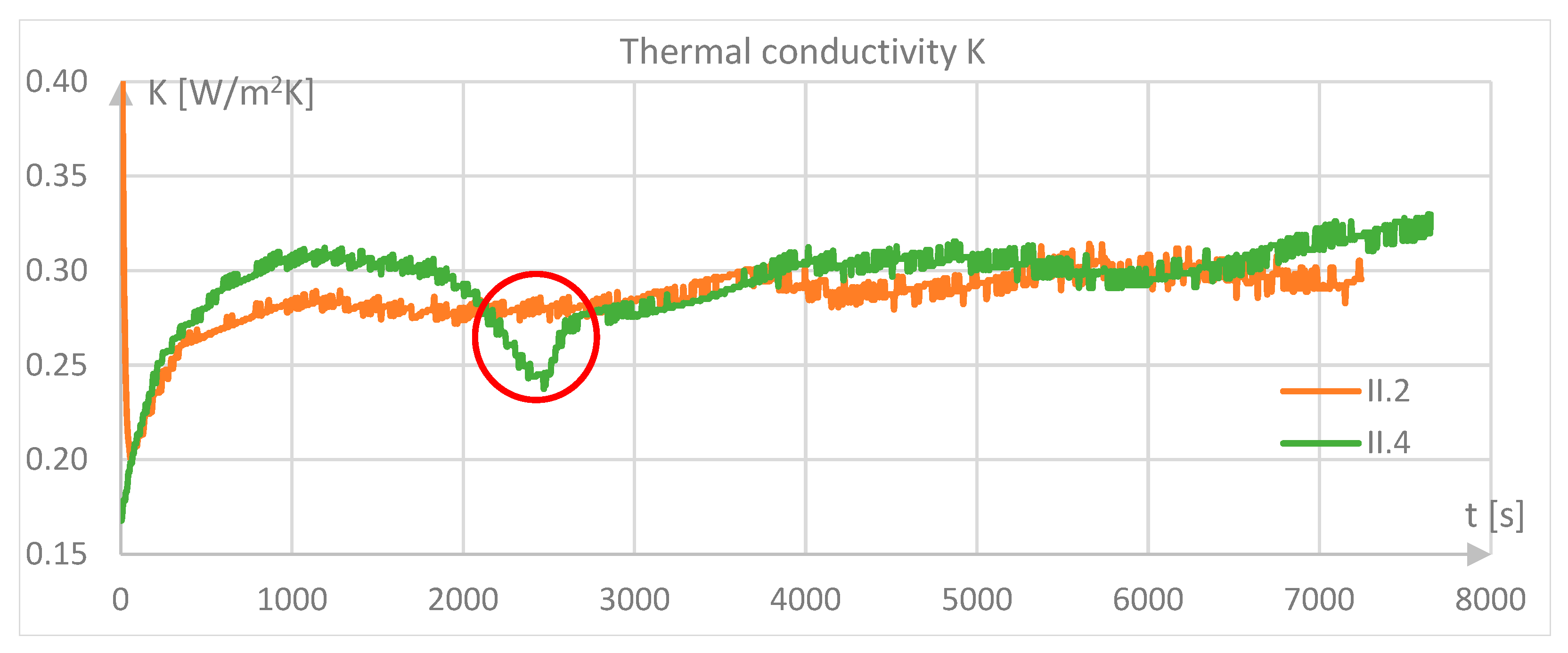 Energies 17 01439 g012