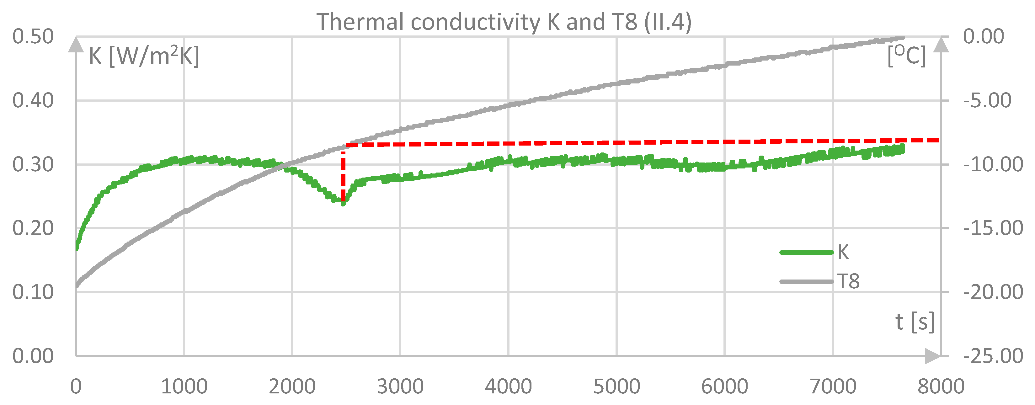 Energies 17 01439 g013