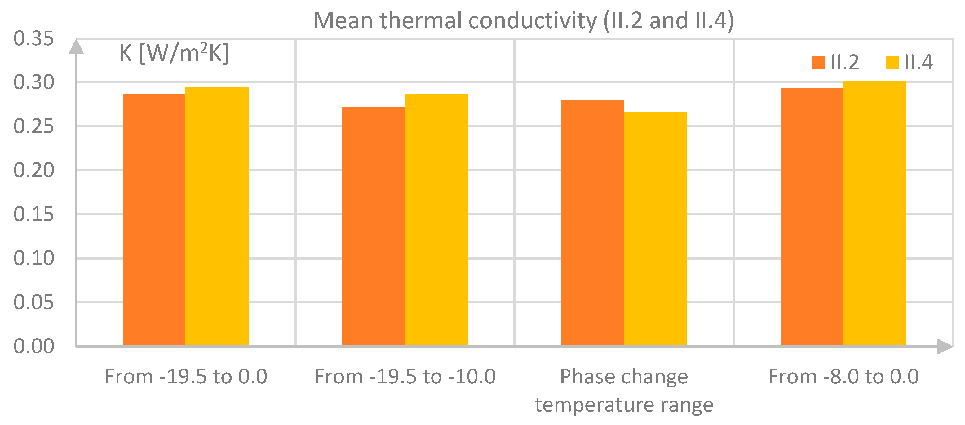 Energies 17 01439 g014
