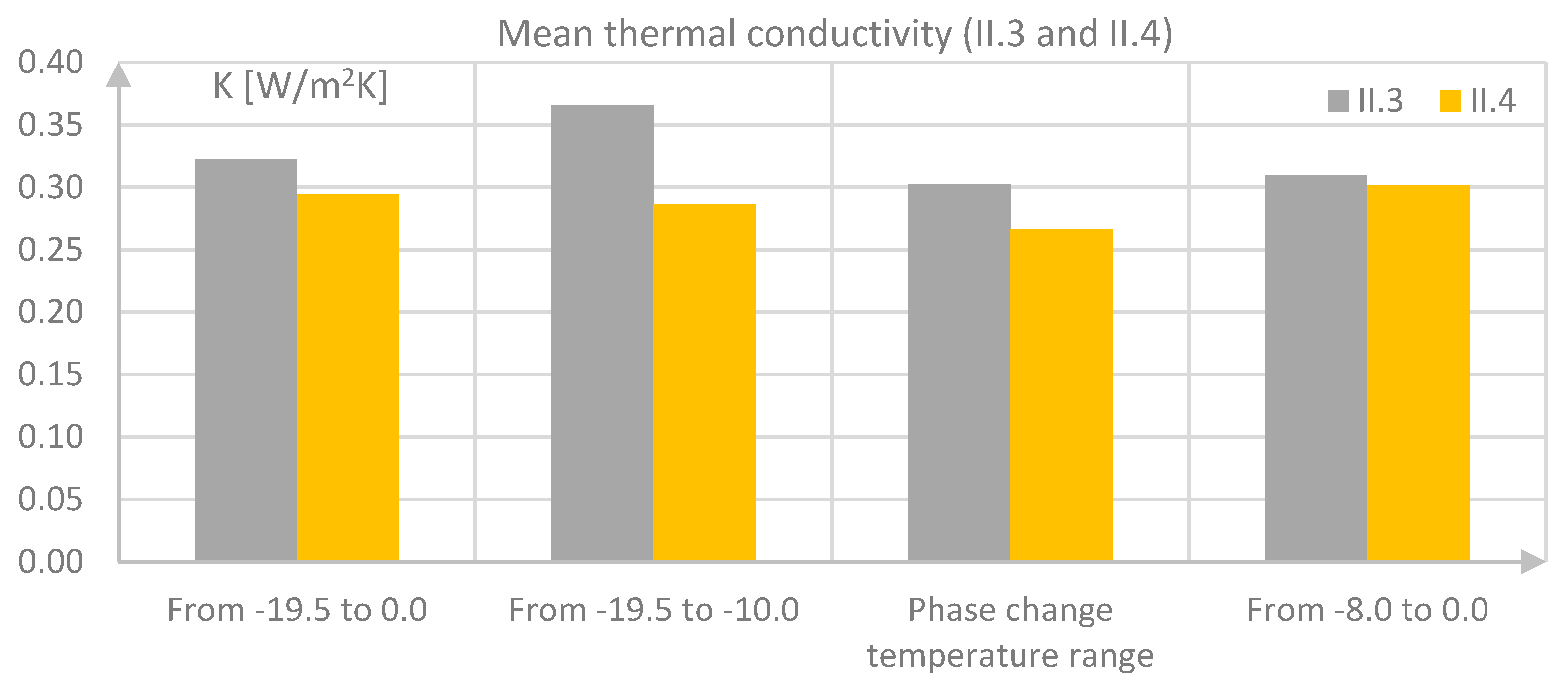Energies 17 01439 g015