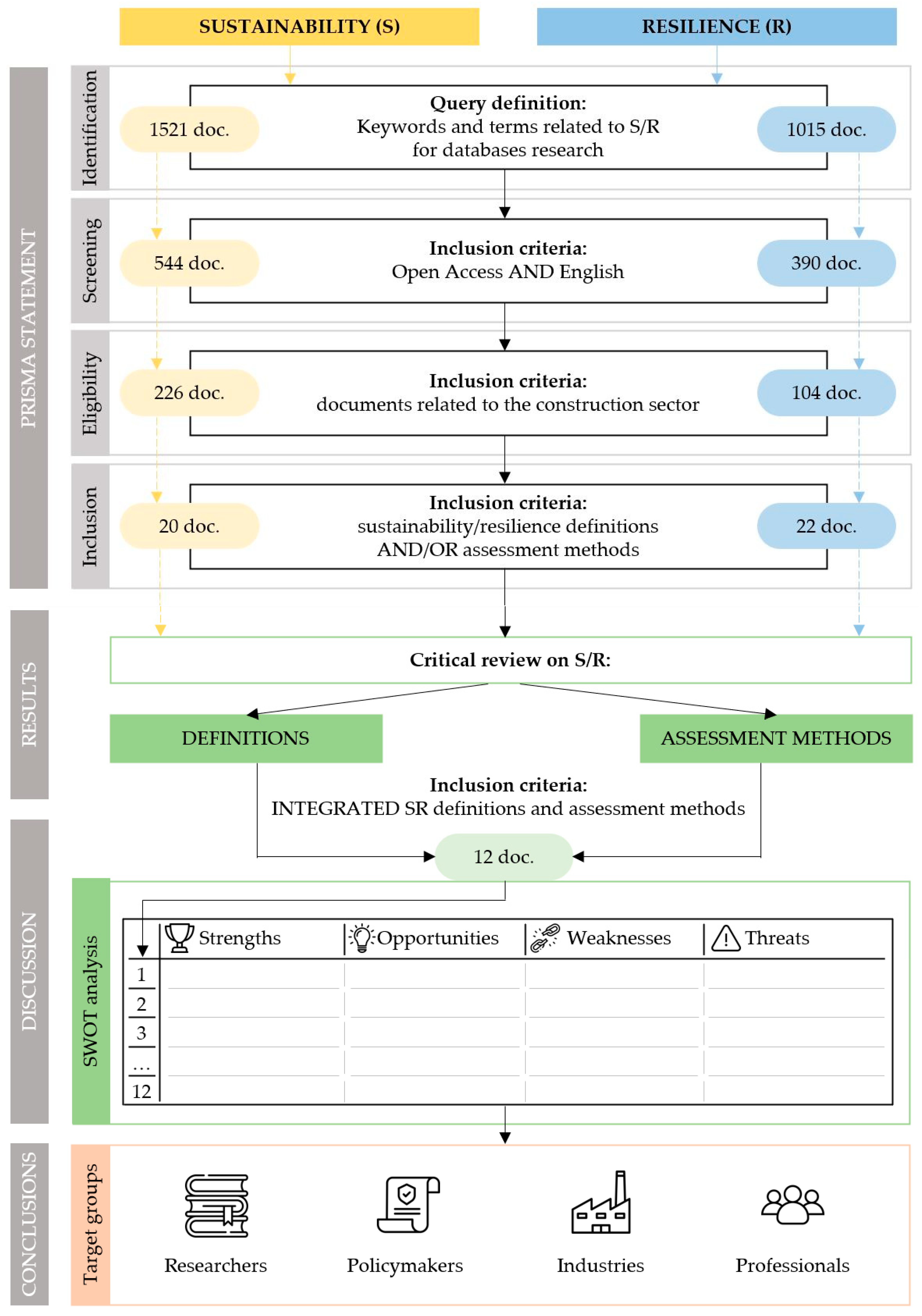 Energies 17 01440 g001
