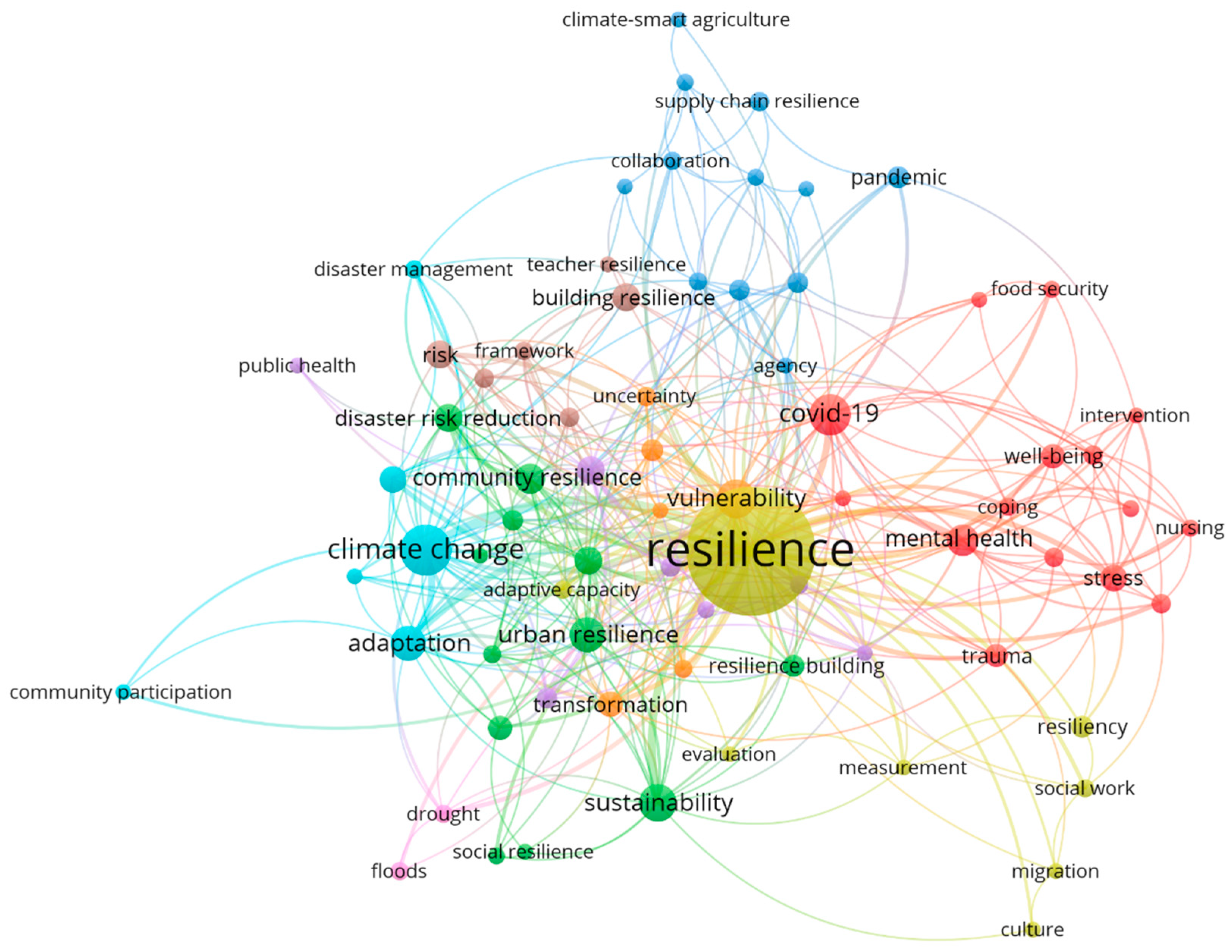 Energies 17 01440 g003