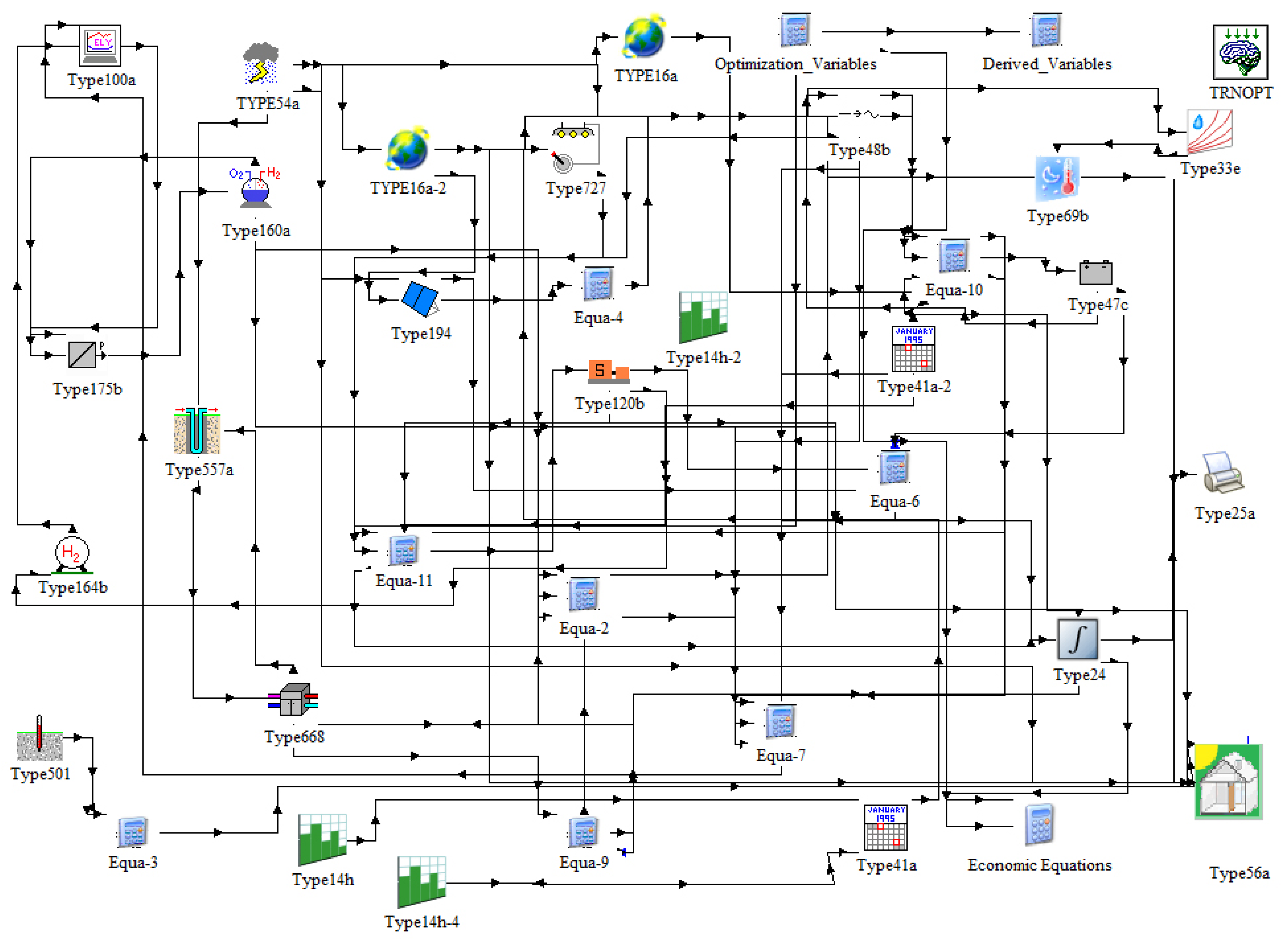Energies 17 01441 g002