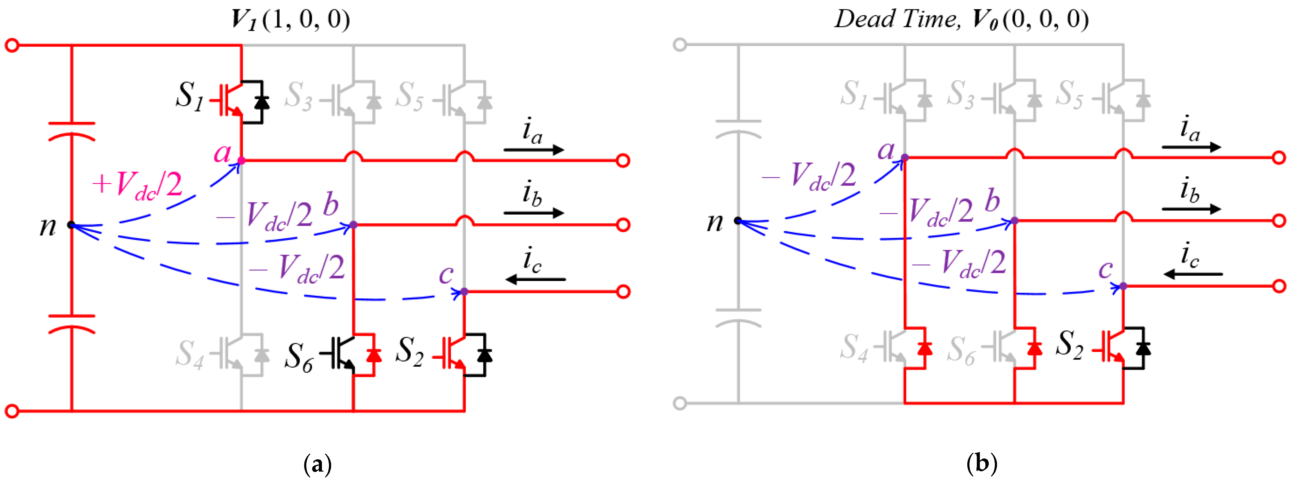 Energies 17 01443 g005
