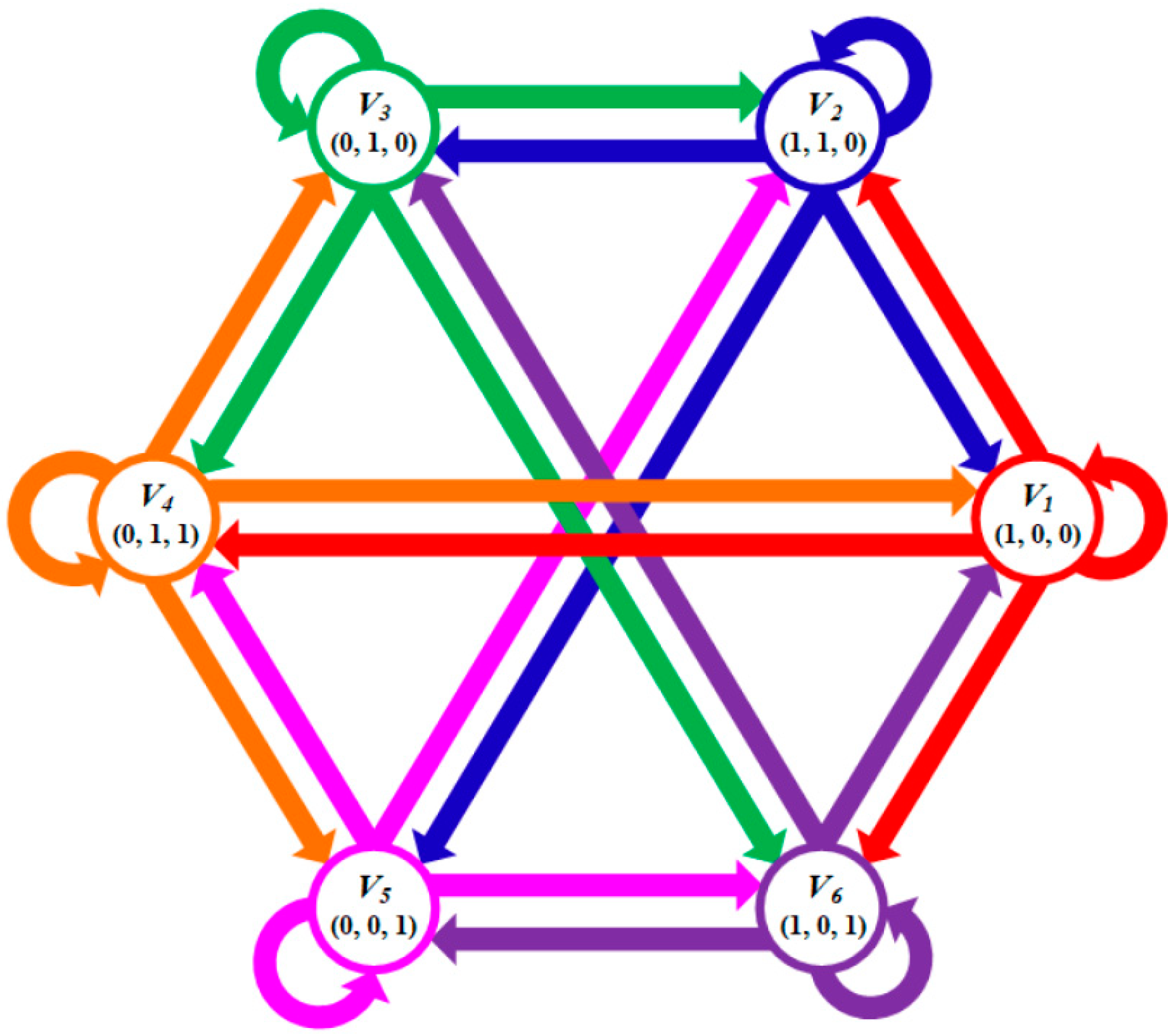 Energies 17 01443 g006