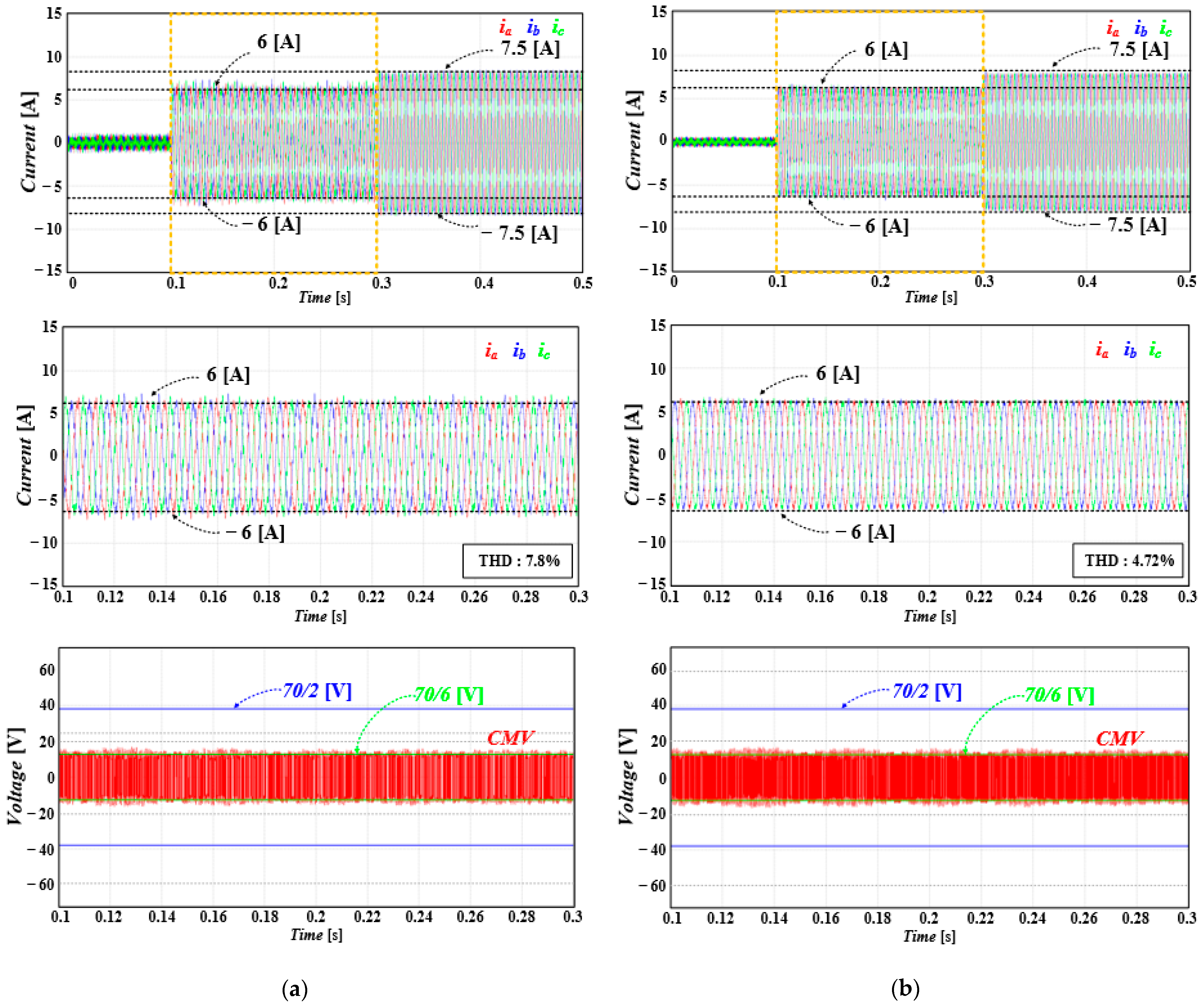 Energies 17 01443 g012