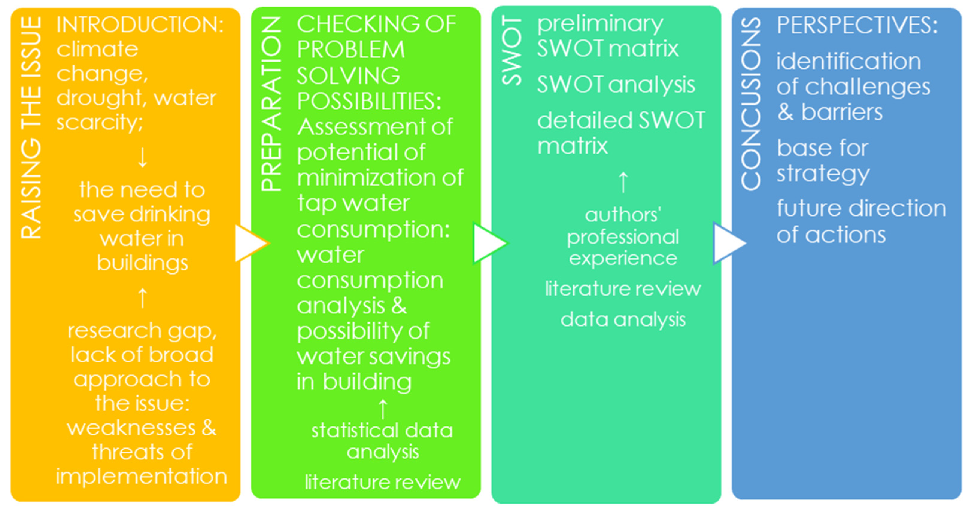 Energies 17 01444 g001