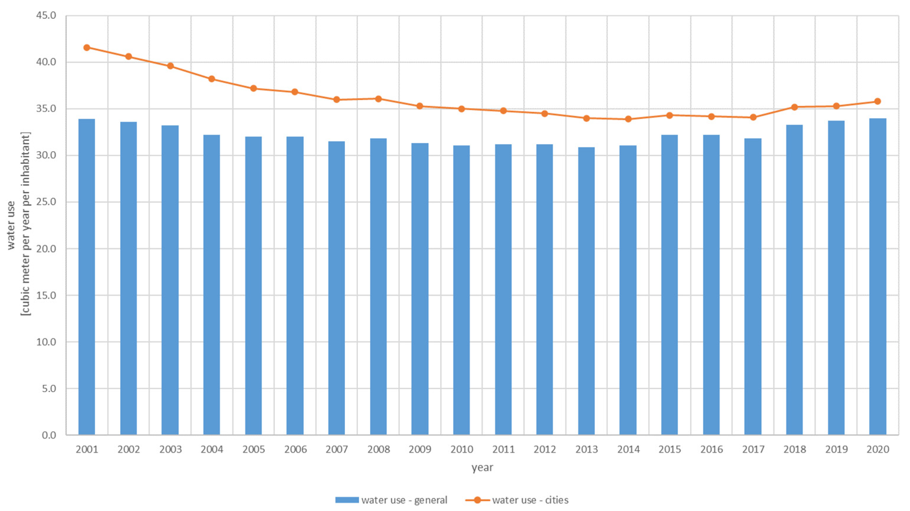 Energies 17 01444 g002
