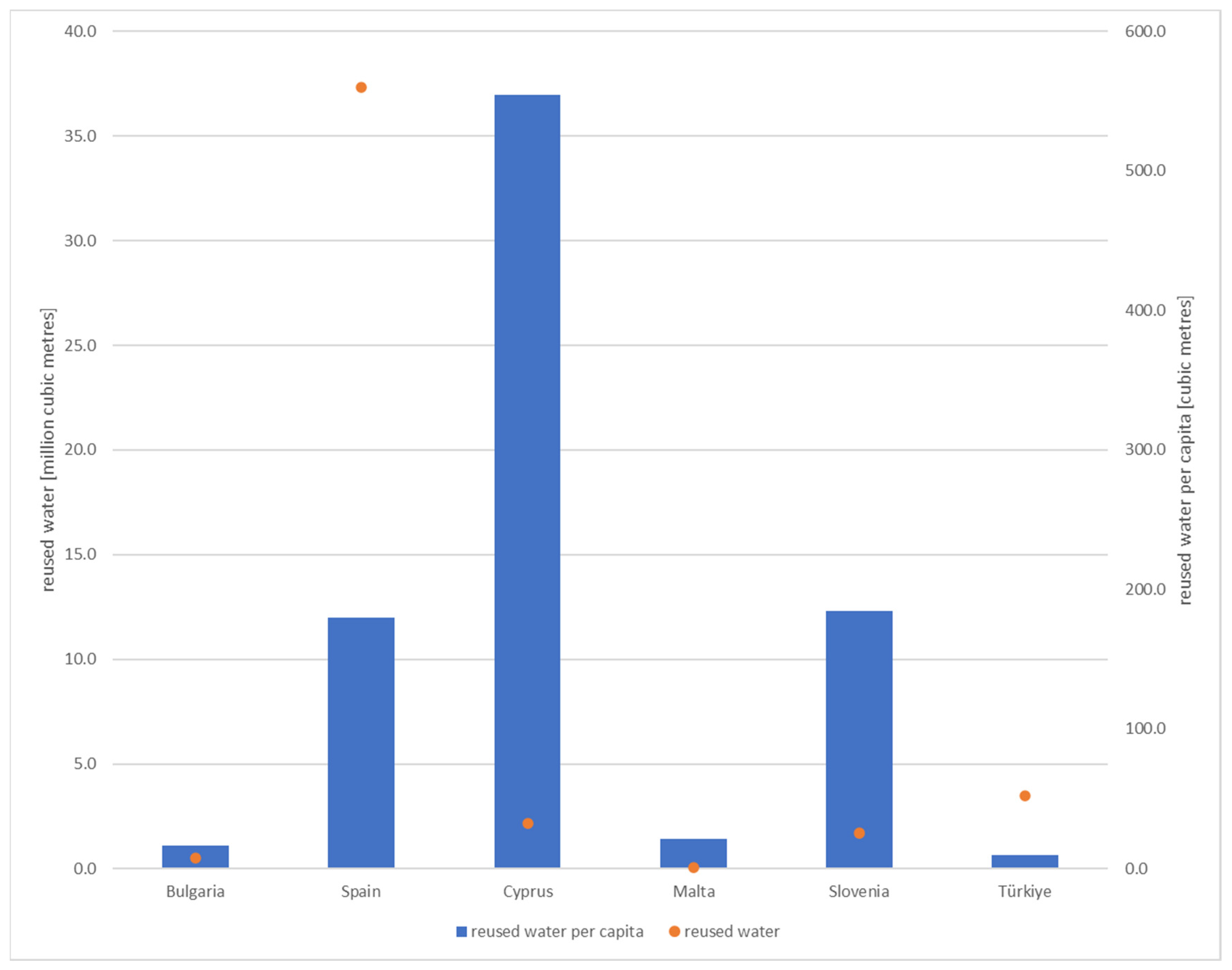 Energies 17 01444 g005