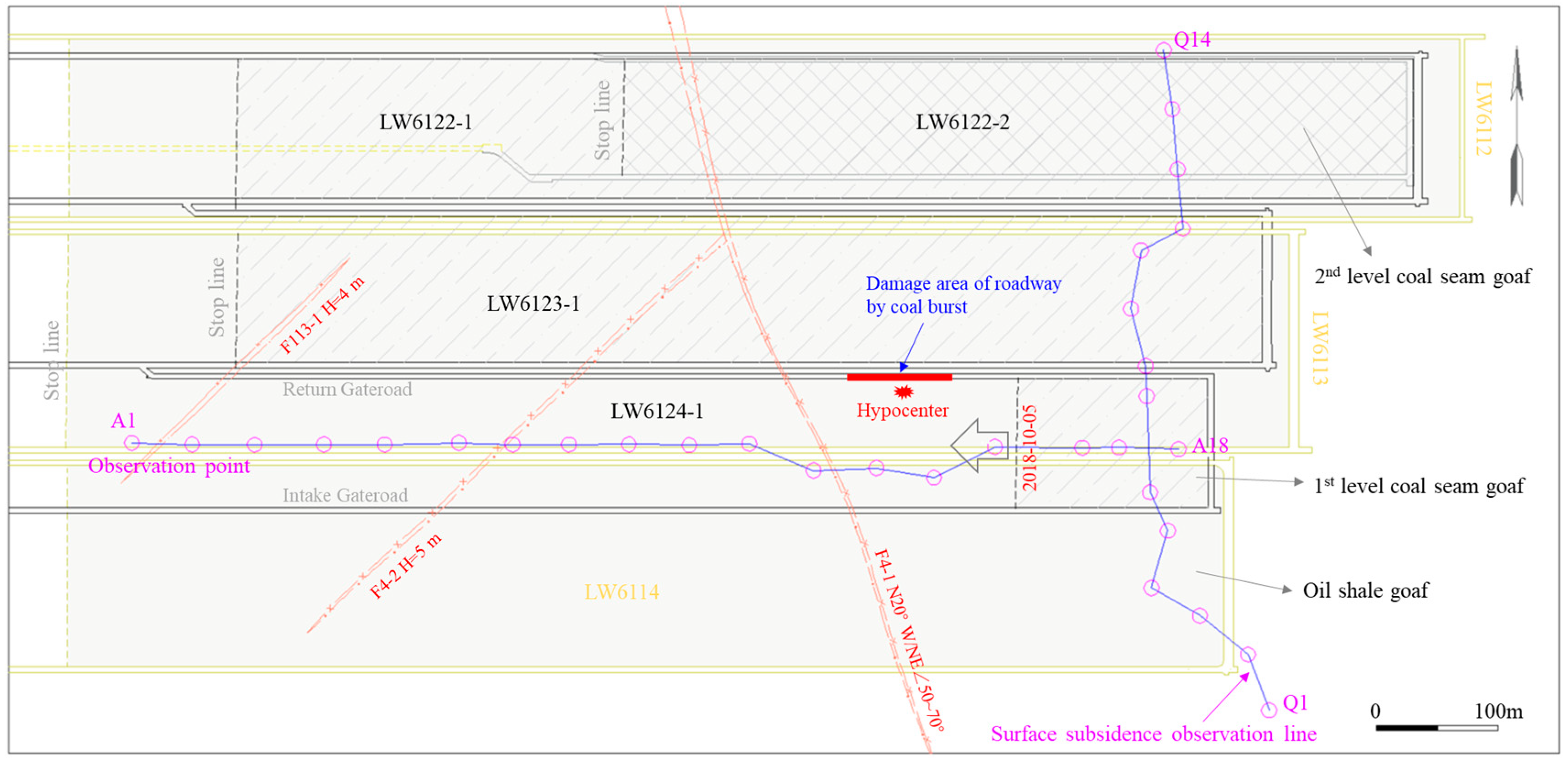 Energies 17 01446 g002