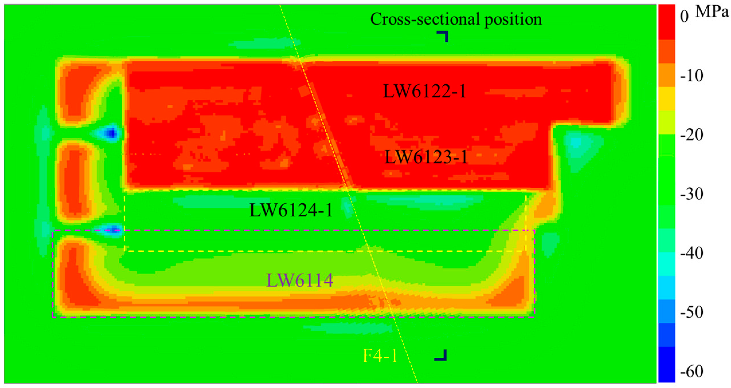 Energies 17 01446 g007