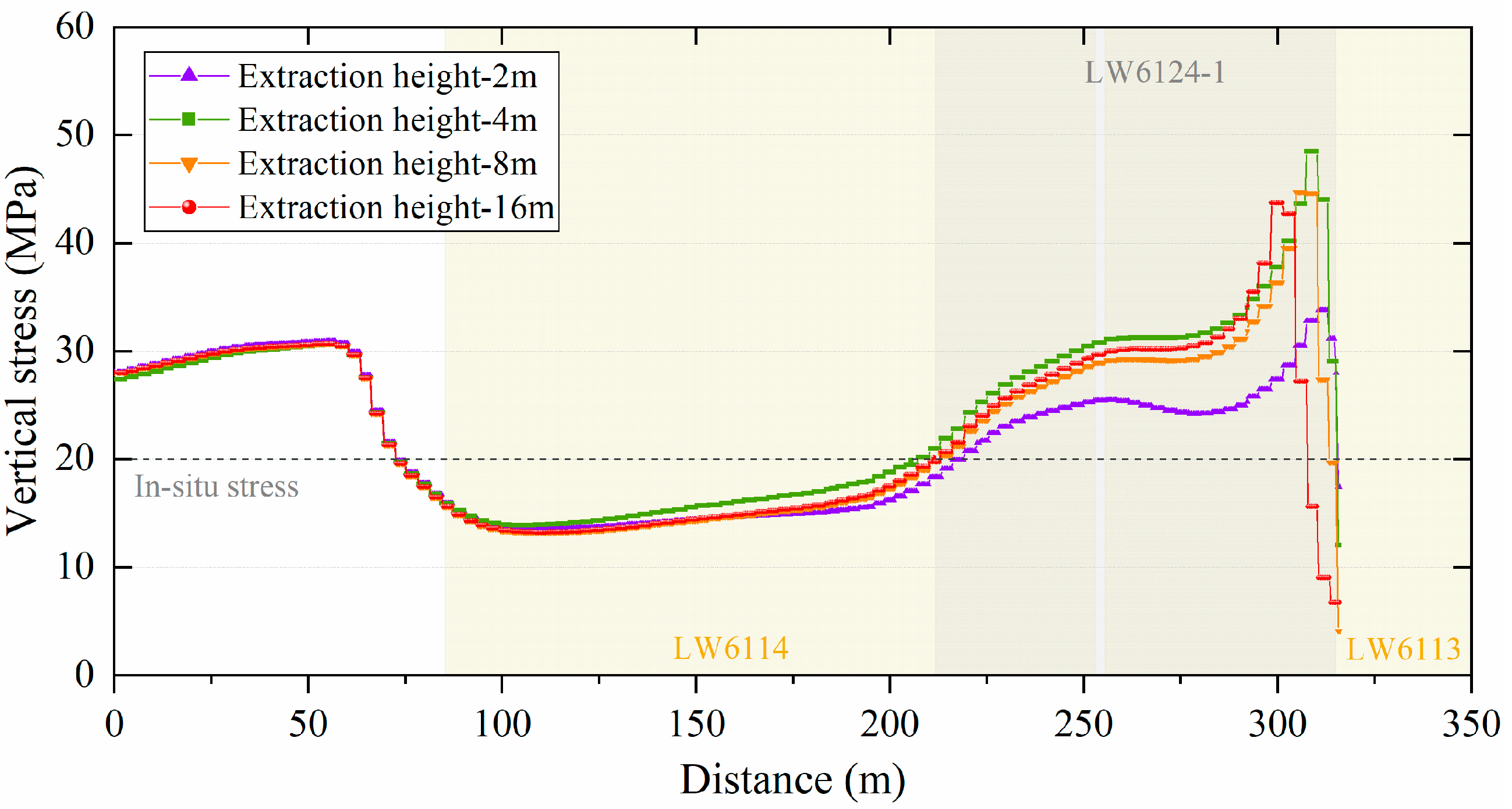 Energies 17 01446 g013