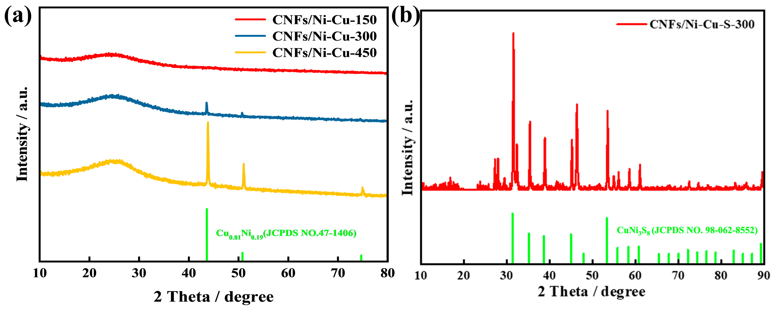 Energies 17 01449 g002