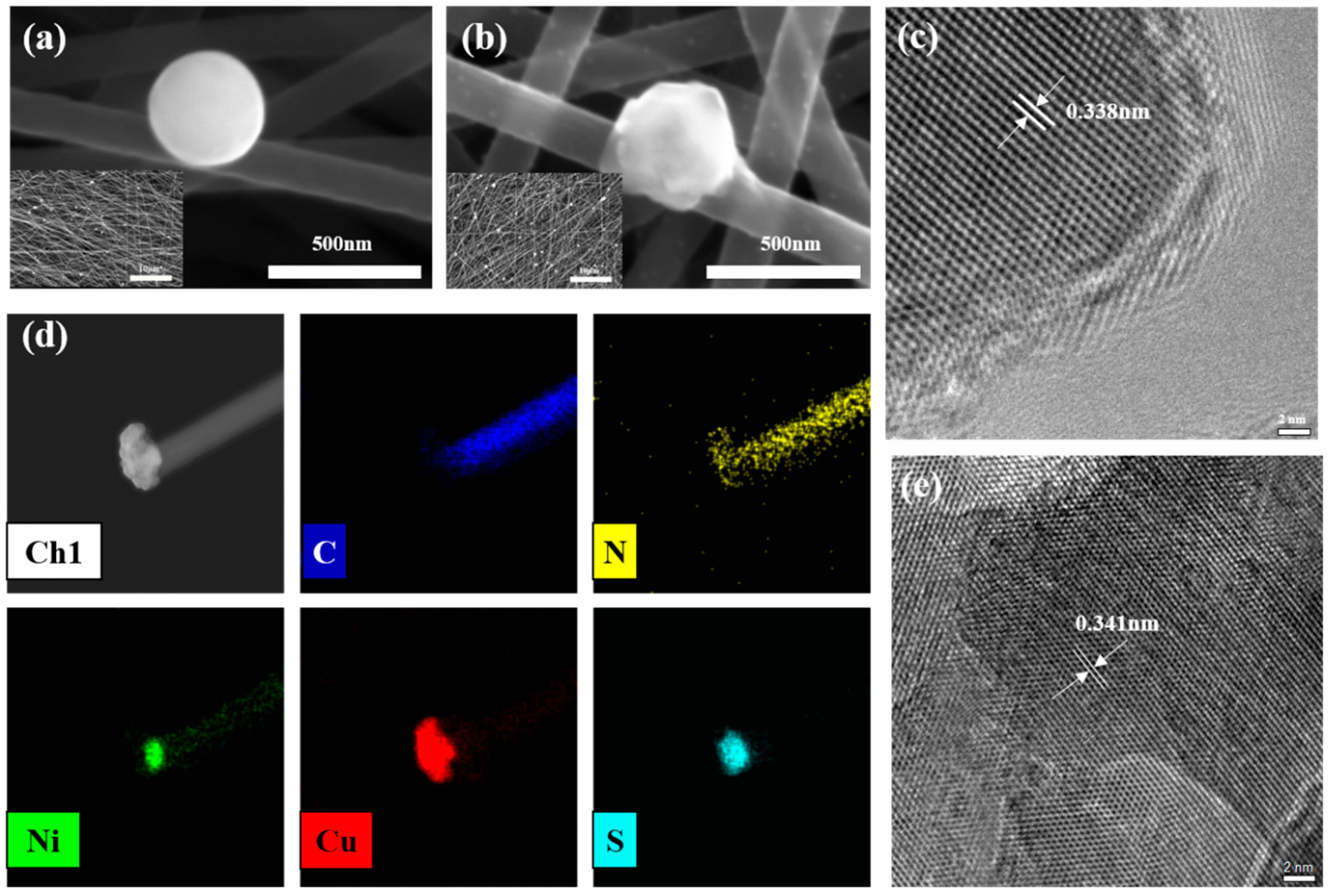 Energies 17 01449 g003