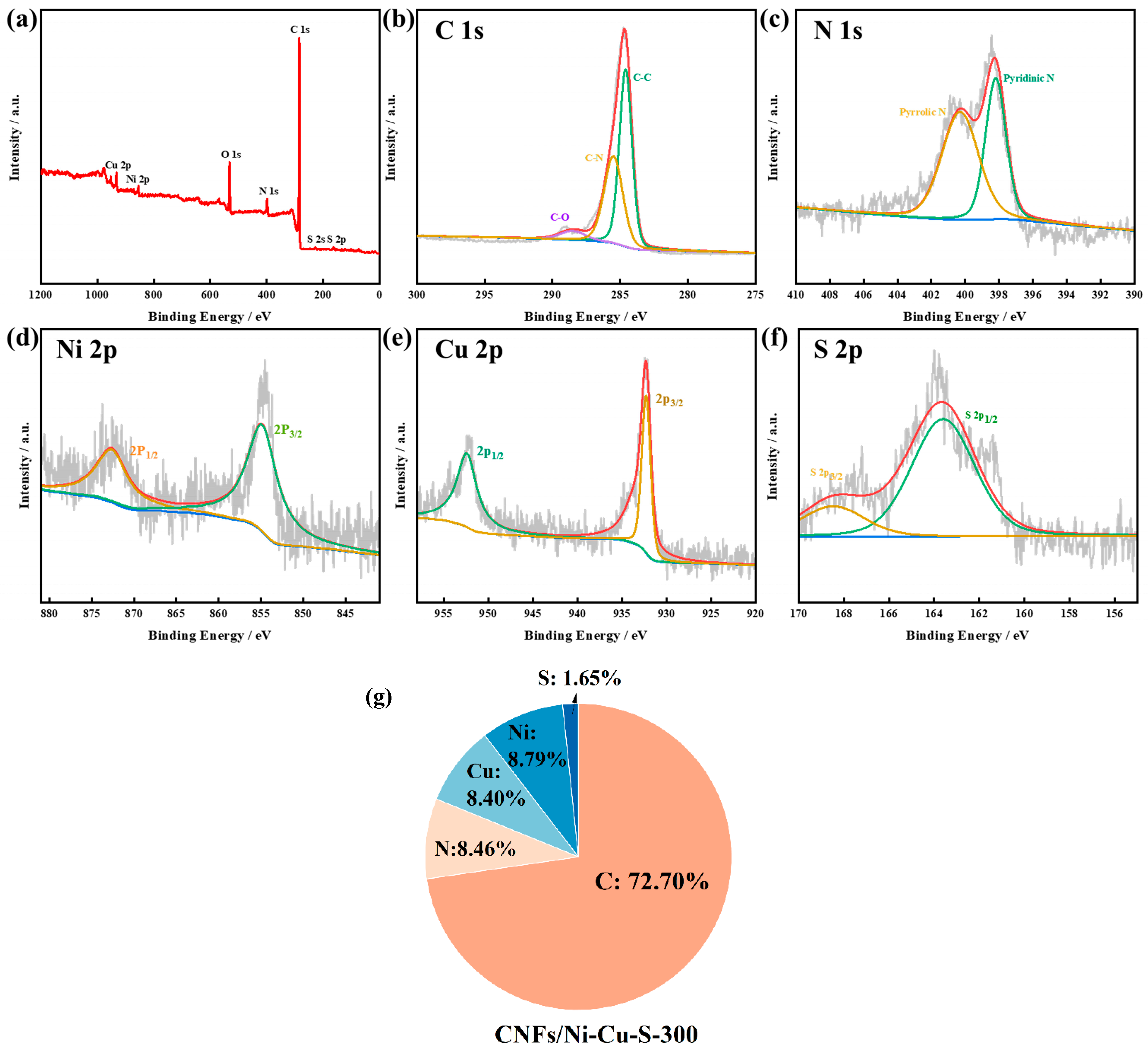 Energies 17 01449 g004