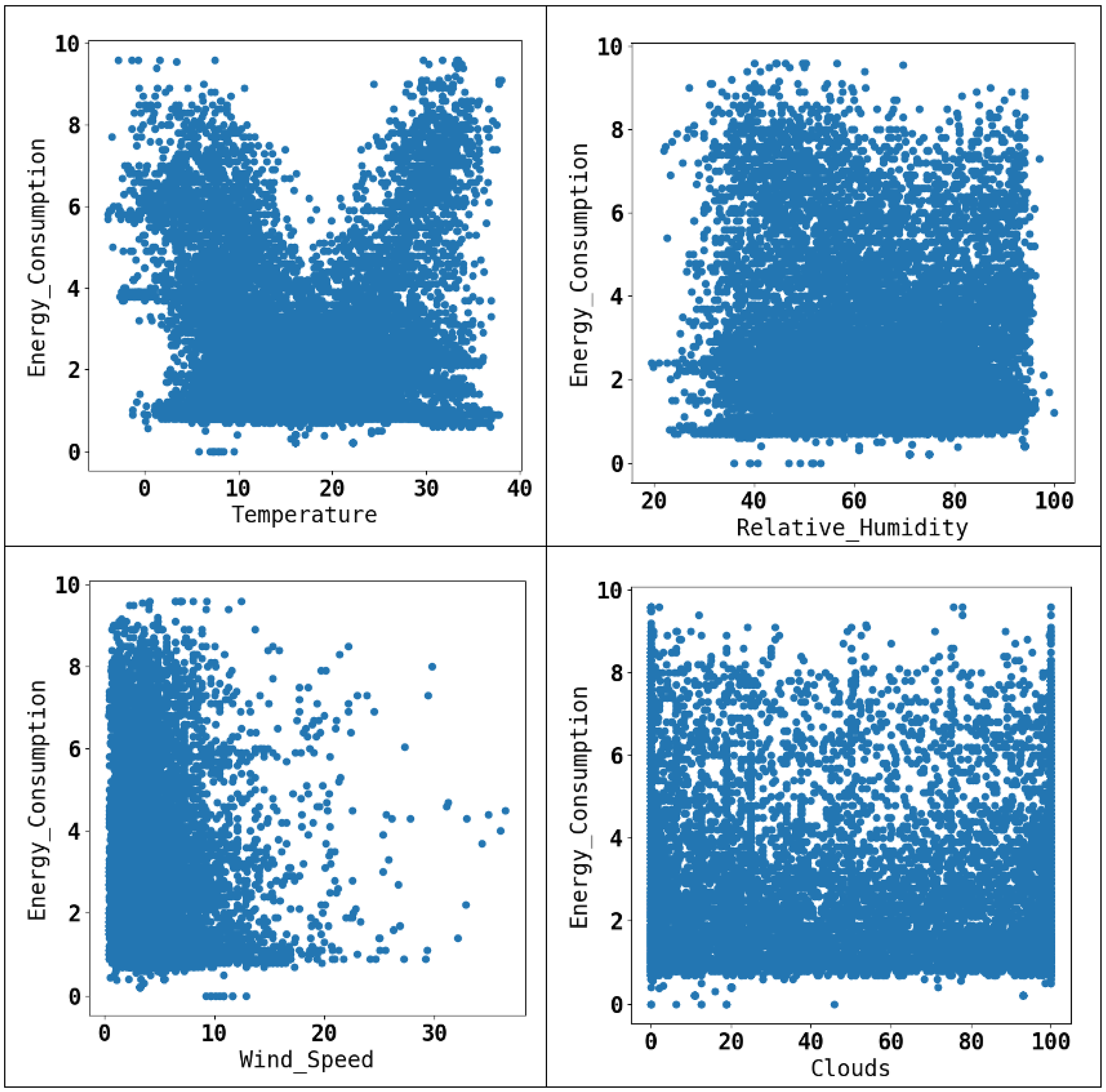Energies 17 01450 g004