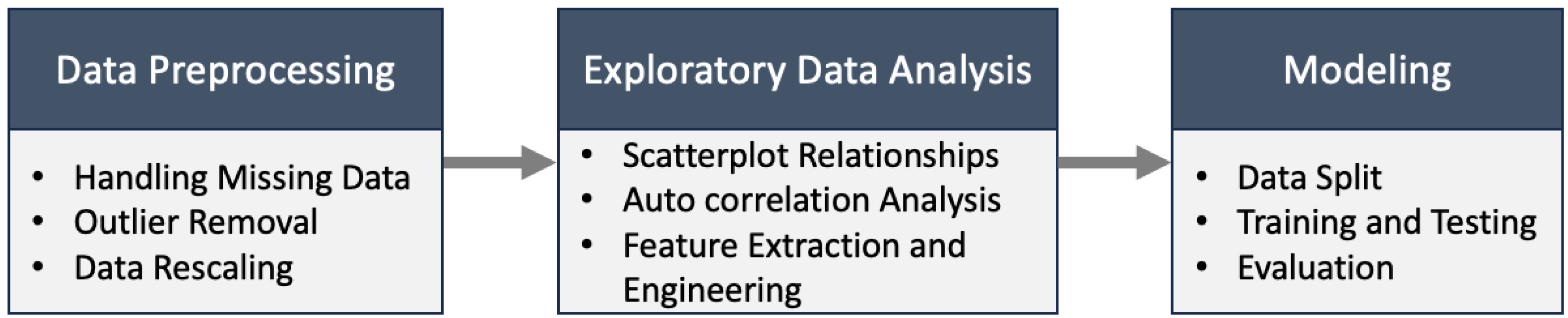 Energies 17 01450 g008