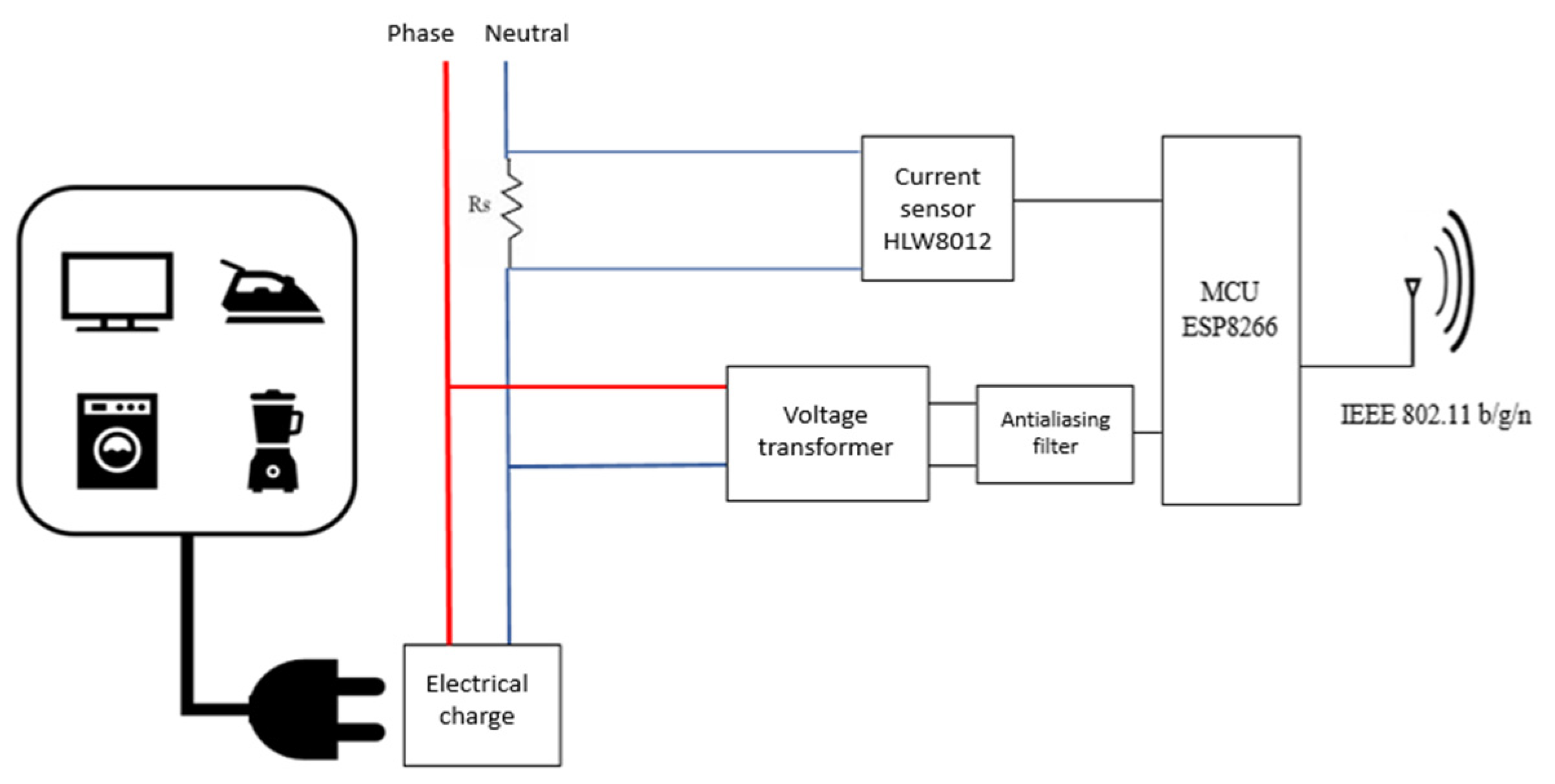 Energies 17 01452 g003