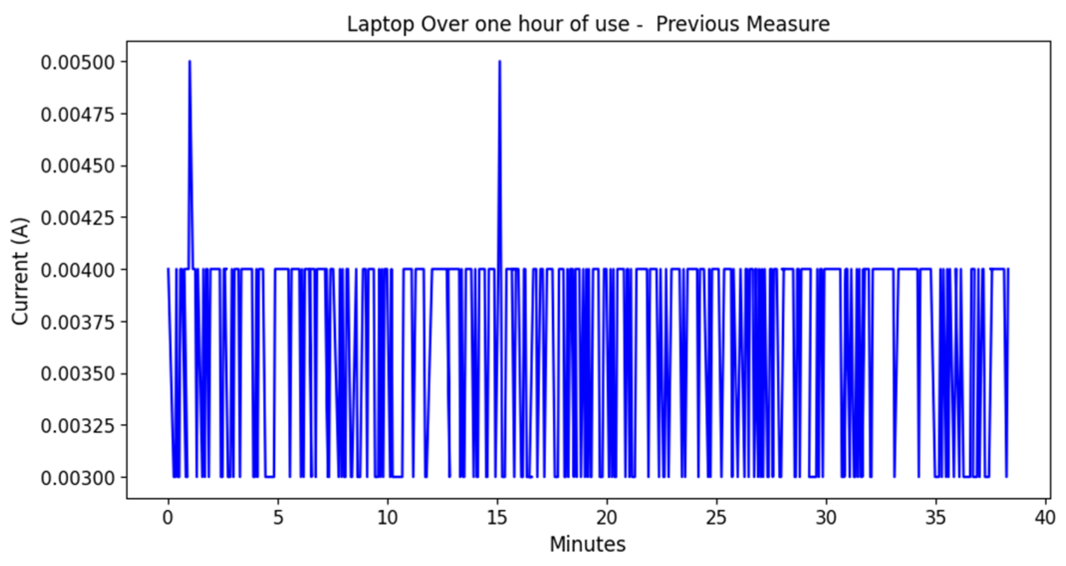 Energies 17 01452 g011