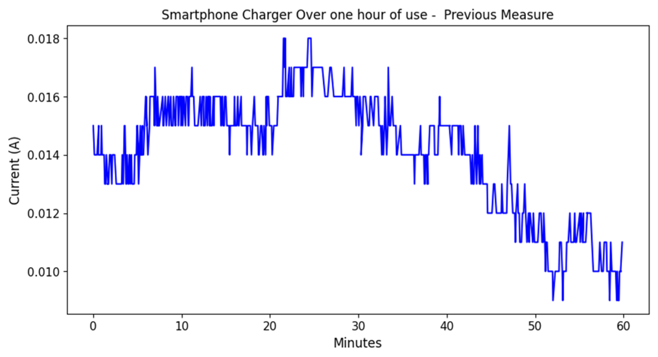 Energies 17 01452 g014