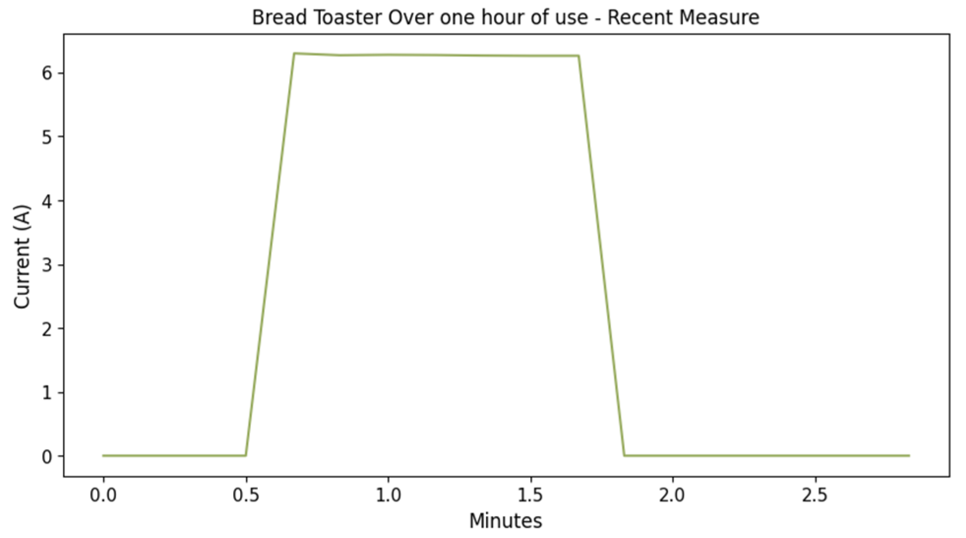 Energies 17 01452 g019