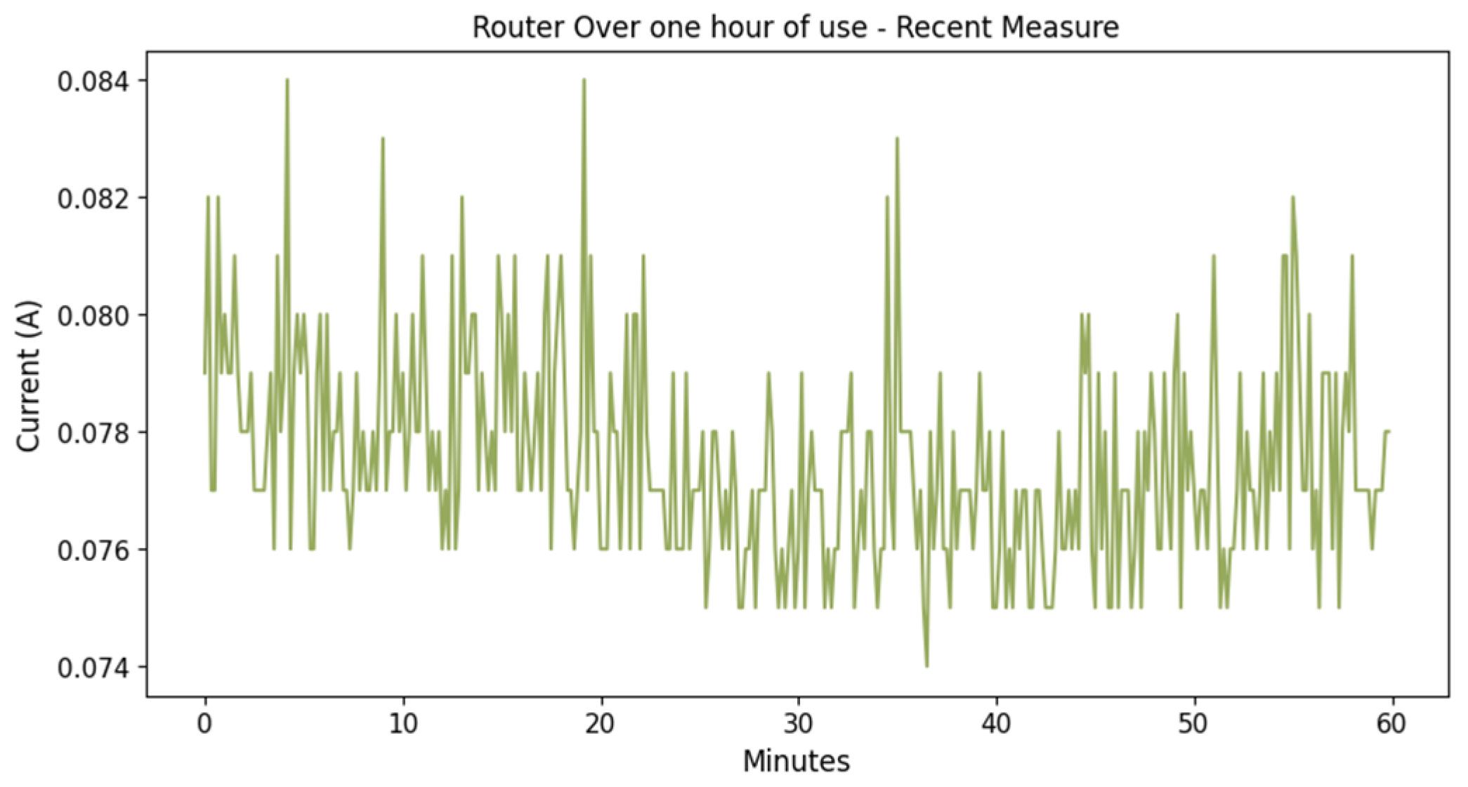 Energies 17 01452 g024