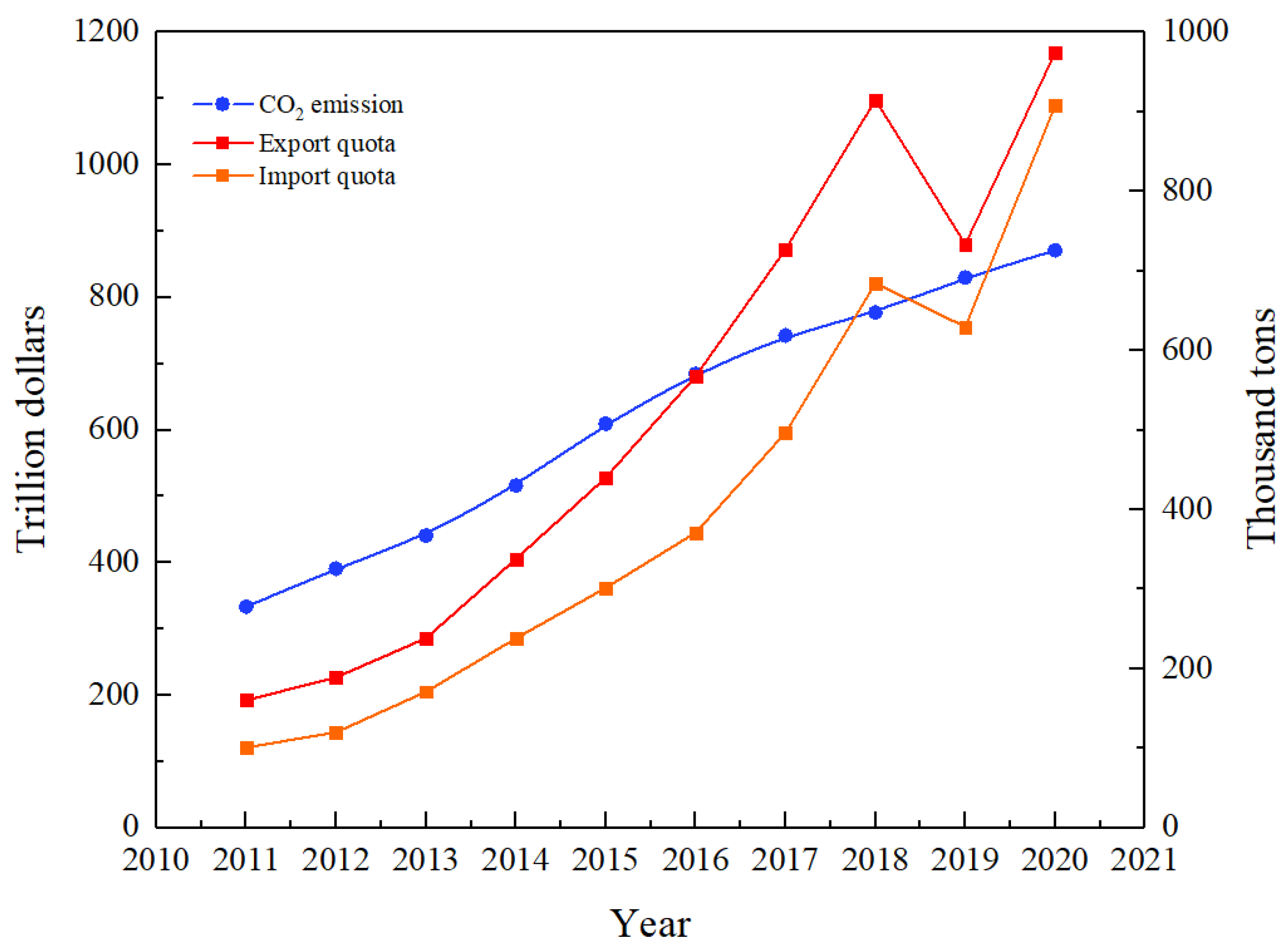 Energies 17 01453 g002