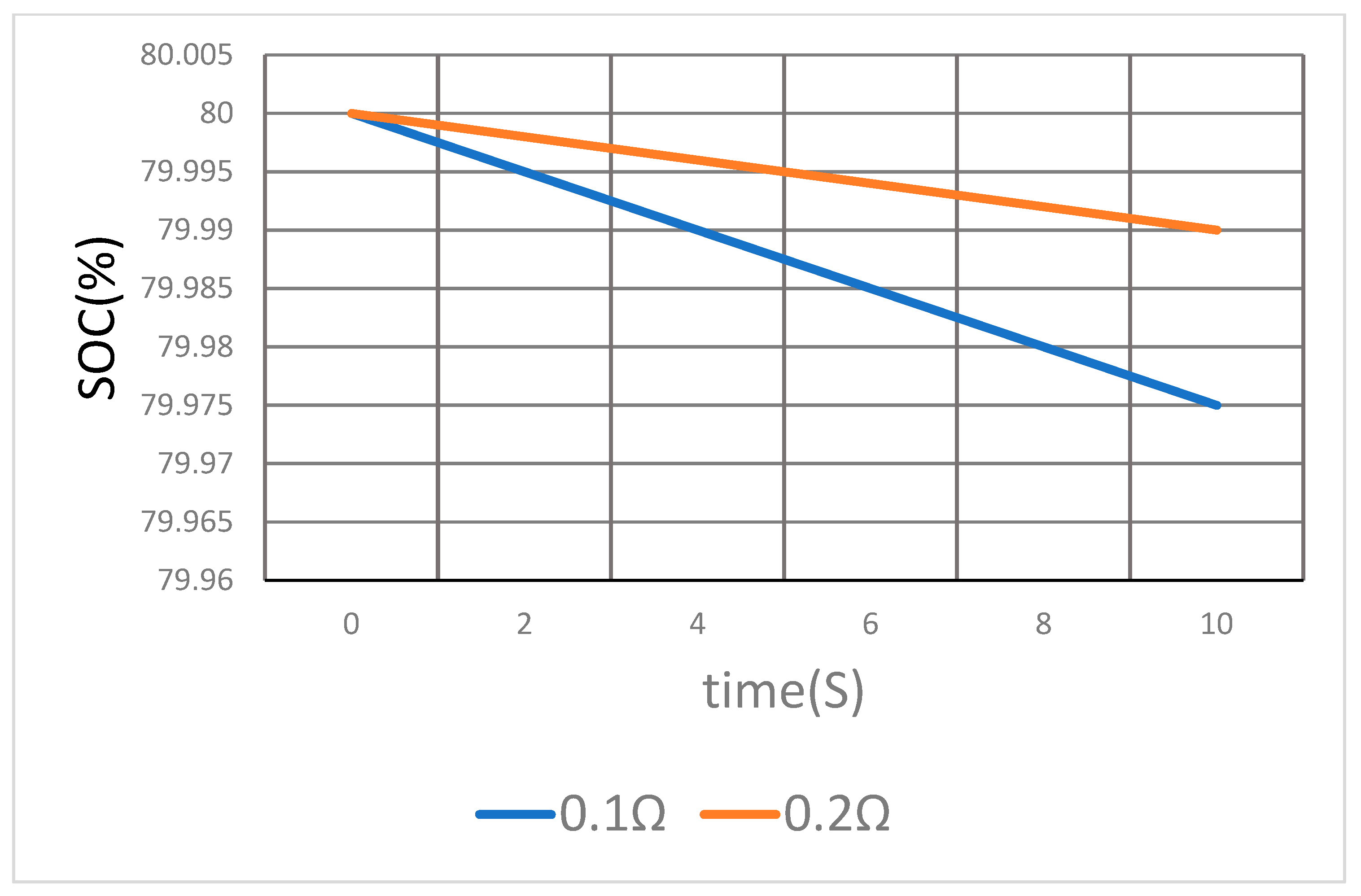Energies 17 01454 g004