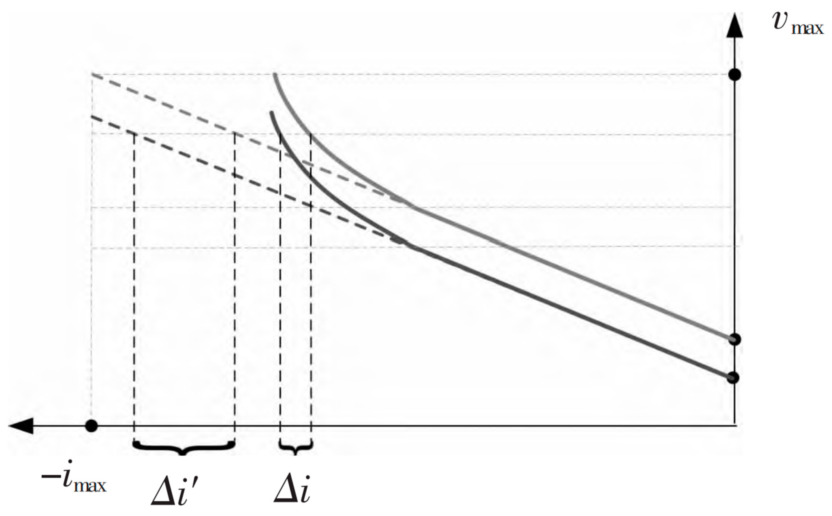 Energies 17 01454 g008