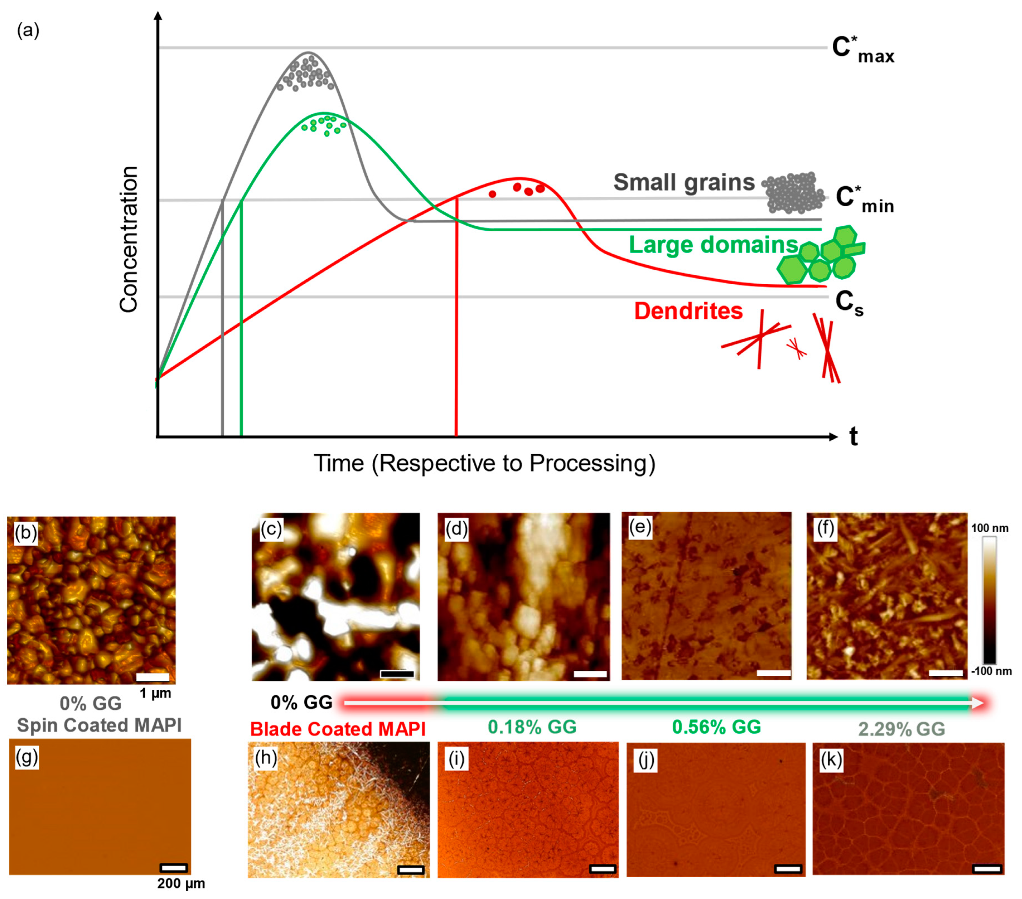 Energies 17 01455 g002
