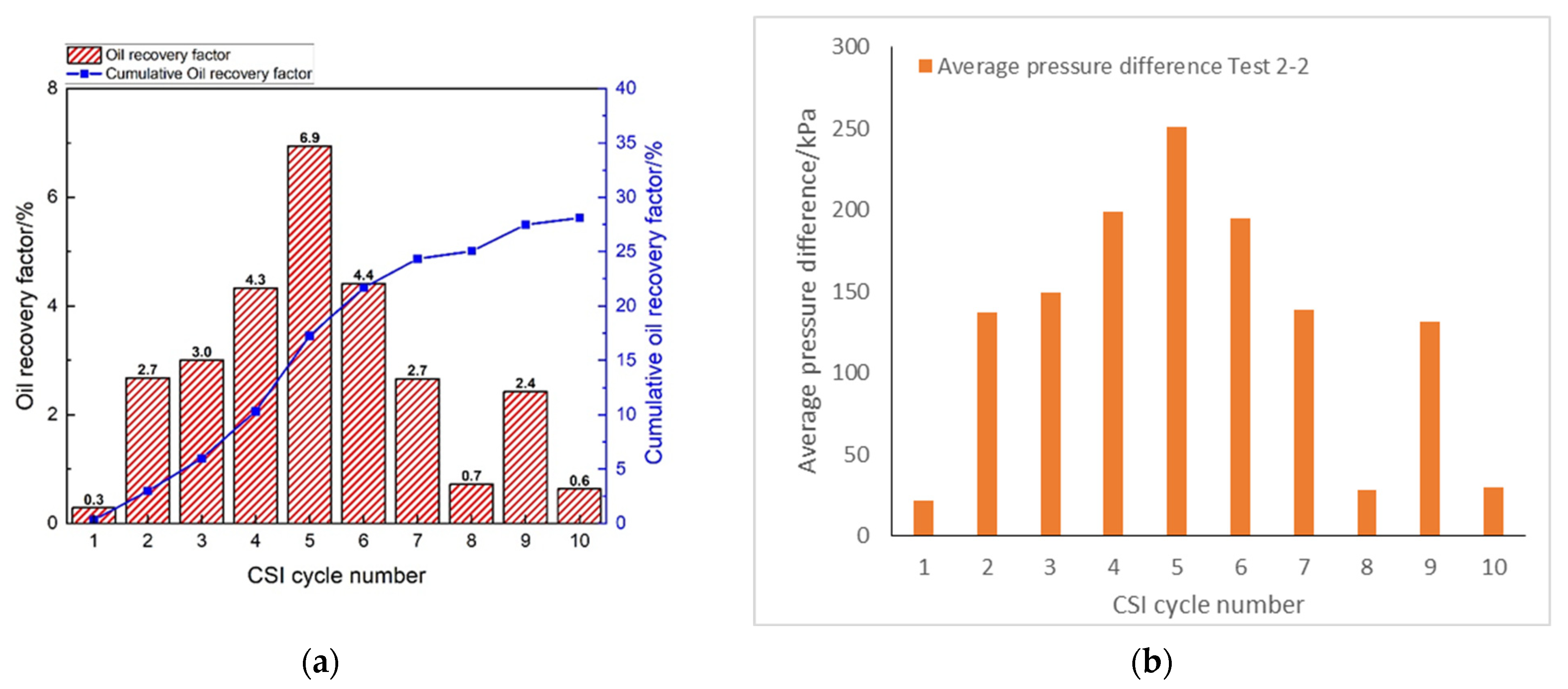 Energies 17 01457 g008 Energies 17 01457 g008